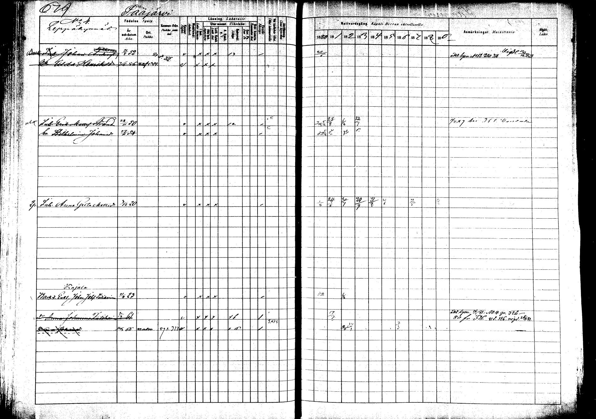 [ ../kirjat/Kirkonkirjat/saarijarvi/rippikirja_1880-1890_mko201-232/kuvat/621.jpg ]