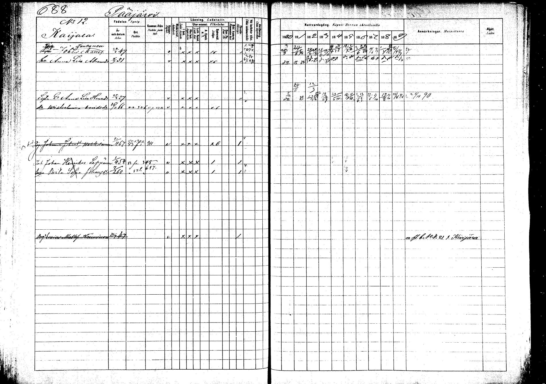 [ ../kirjat/Kirkonkirjat/saarijarvi/rippikirja_1880-1890_mko201-232/kuvat/630.jpg ]