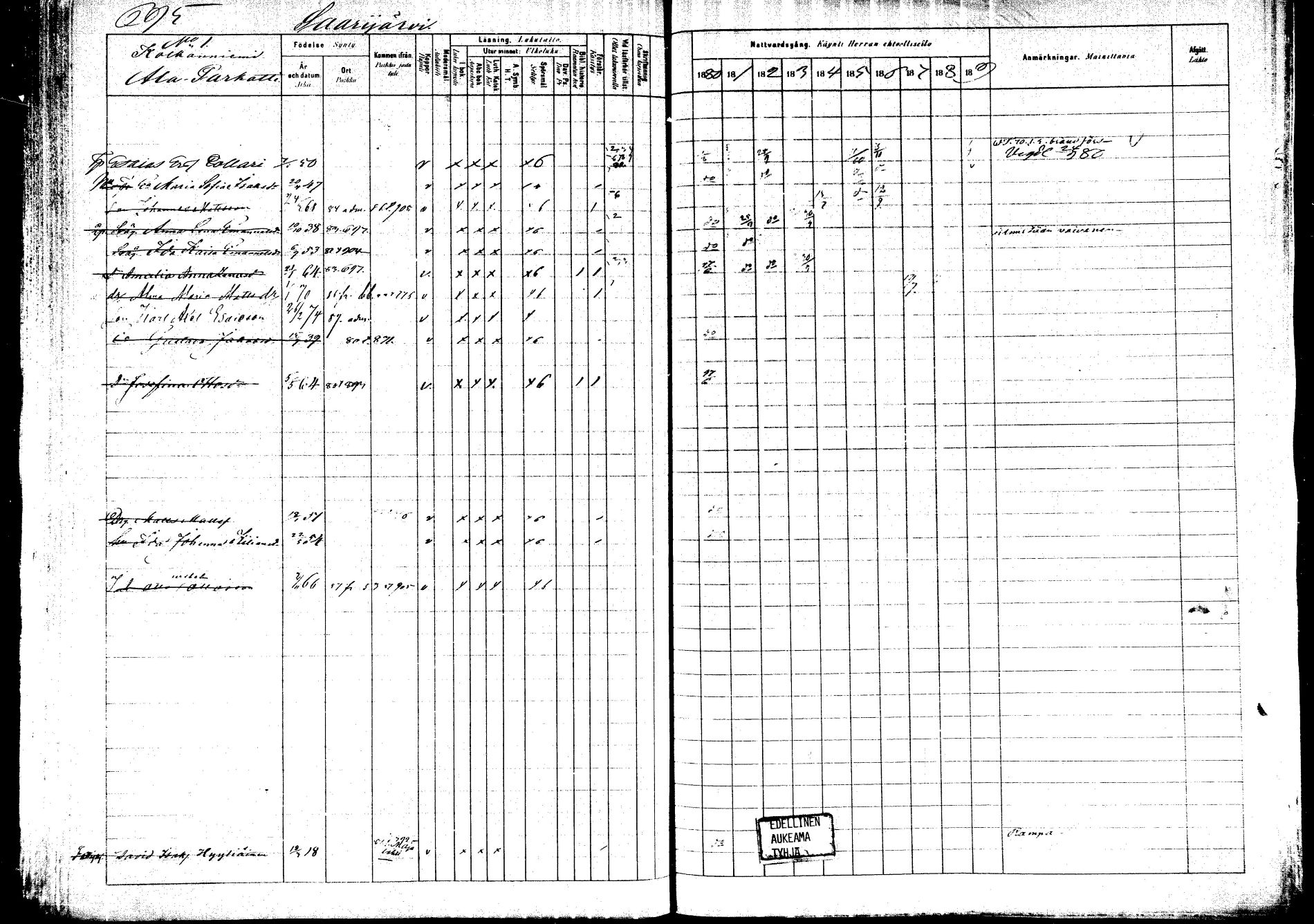 [ ../kirjat/Kirkonkirjat/saarijarvi/rippikirja_1880-1890_mko201-232/kuvat/636.jpg ]