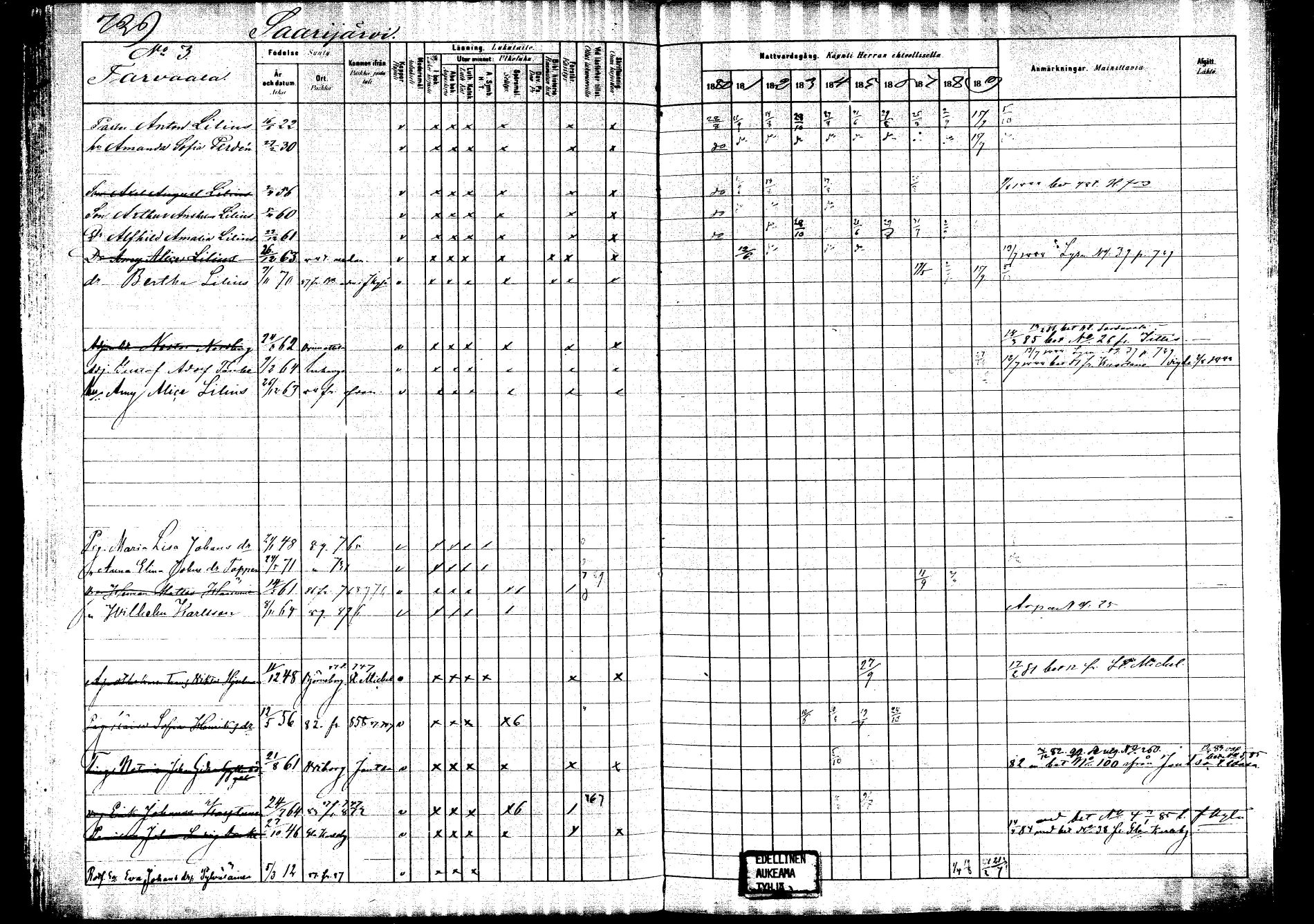 [ ../kirjat/Kirkonkirjat/saarijarvi/rippikirja_1880-1890_mko201-232/kuvat/669.jpg ]