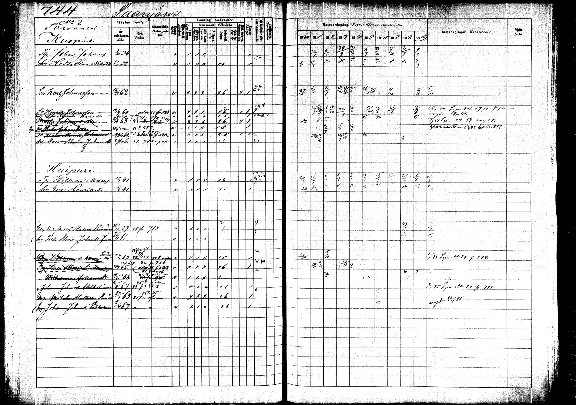 [ ../kirjat/Kirkonkirjat/saarijarvi/rippikirja_1880-1890_mko201-232/kuvat/684.jpg ]