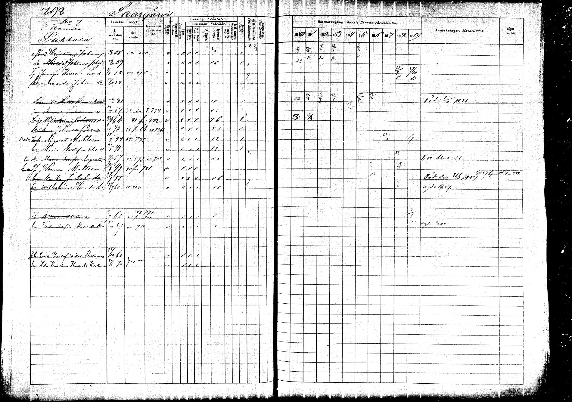 [ ../kirjat/Kirkonkirjat/saarijarvi/rippikirja_1880-1890_mko201-232/kuvat/733.jpg ]