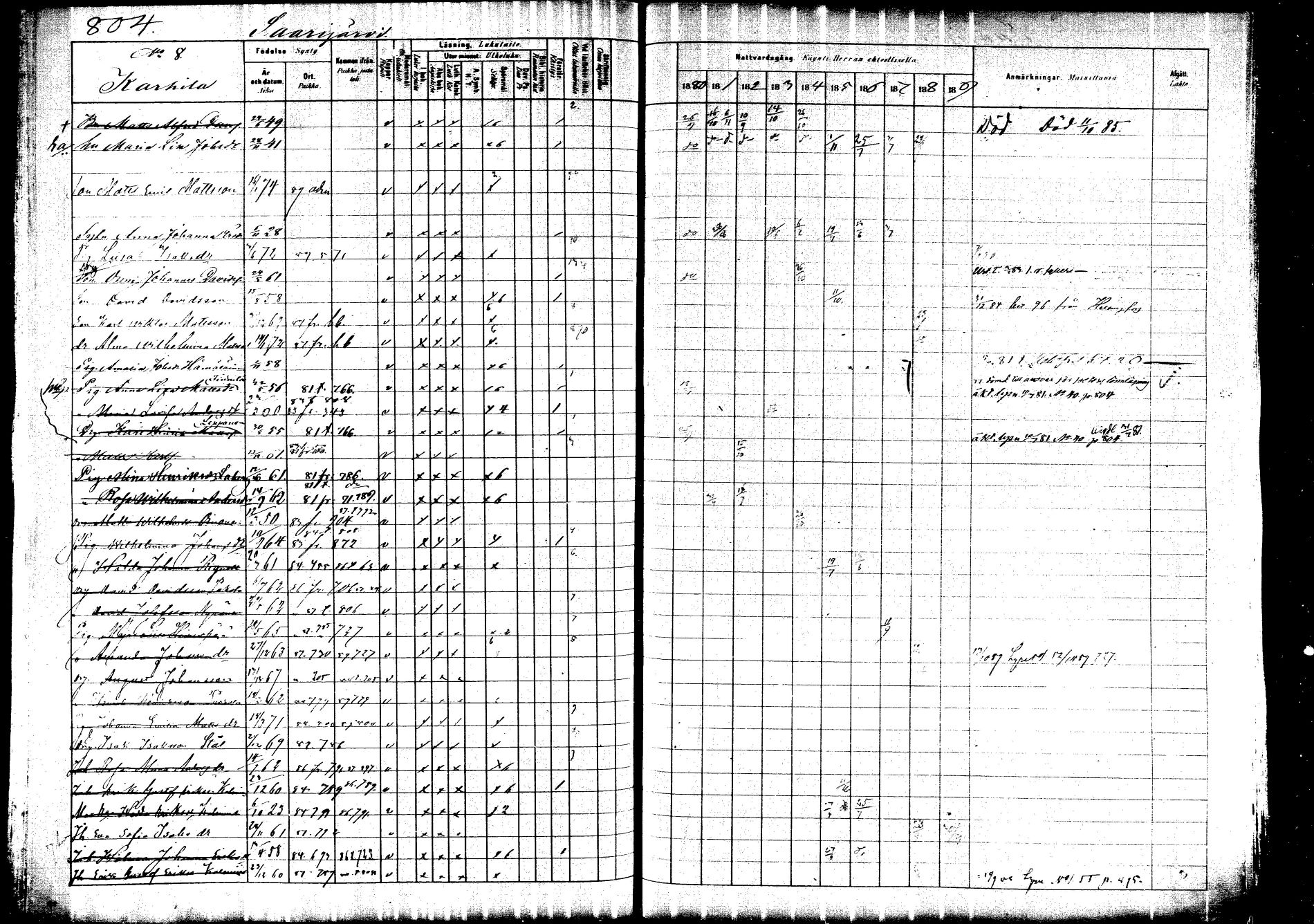 [ ../kirjat/Kirkonkirjat/saarijarvi/rippikirja_1880-1890_mko201-232/kuvat/739.jpg ]