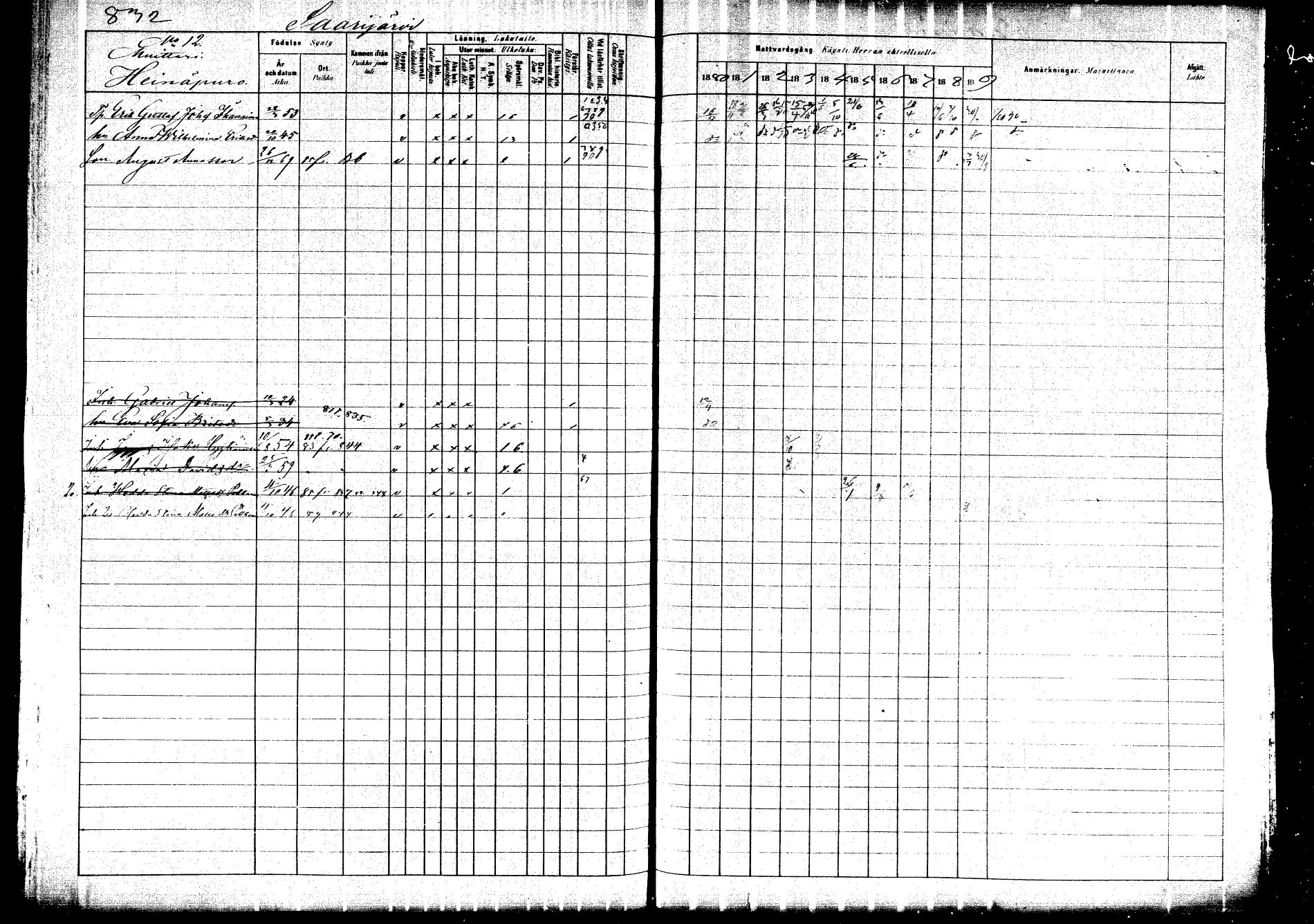 [ ../kirjat/Kirkonkirjat/saarijarvi/rippikirja_1880-1890_mko201-232/kuvat/763.jpg ]
