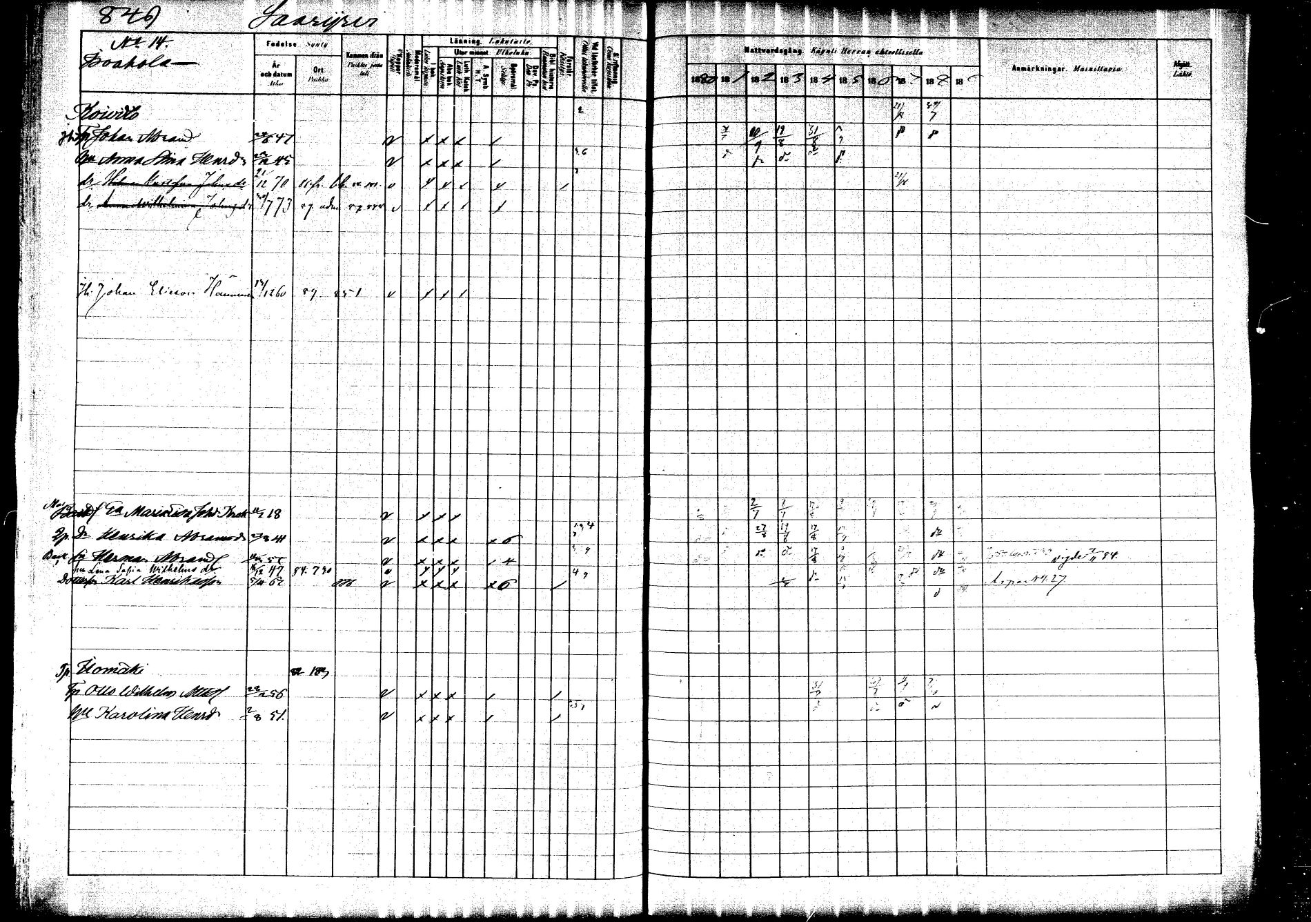 [ ../kirjat/Kirkonkirjat/saarijarvi/rippikirja_1880-1890_mko201-232/kuvat/779.jpg ]