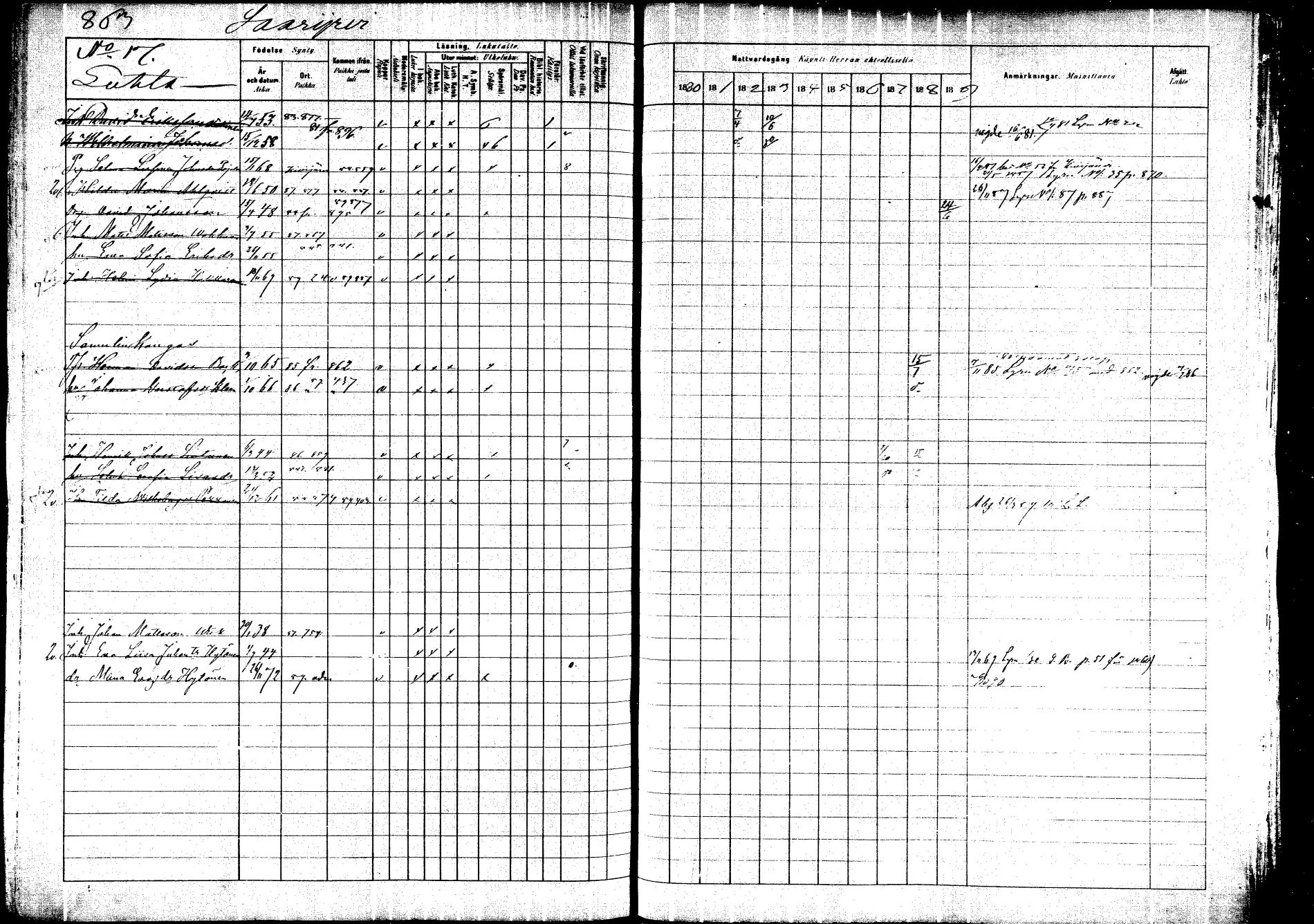 [ ../kirjat/Kirkonkirjat/saarijarvi/rippikirja_1880-1890_mko201-232/kuvat/793.jpg ]