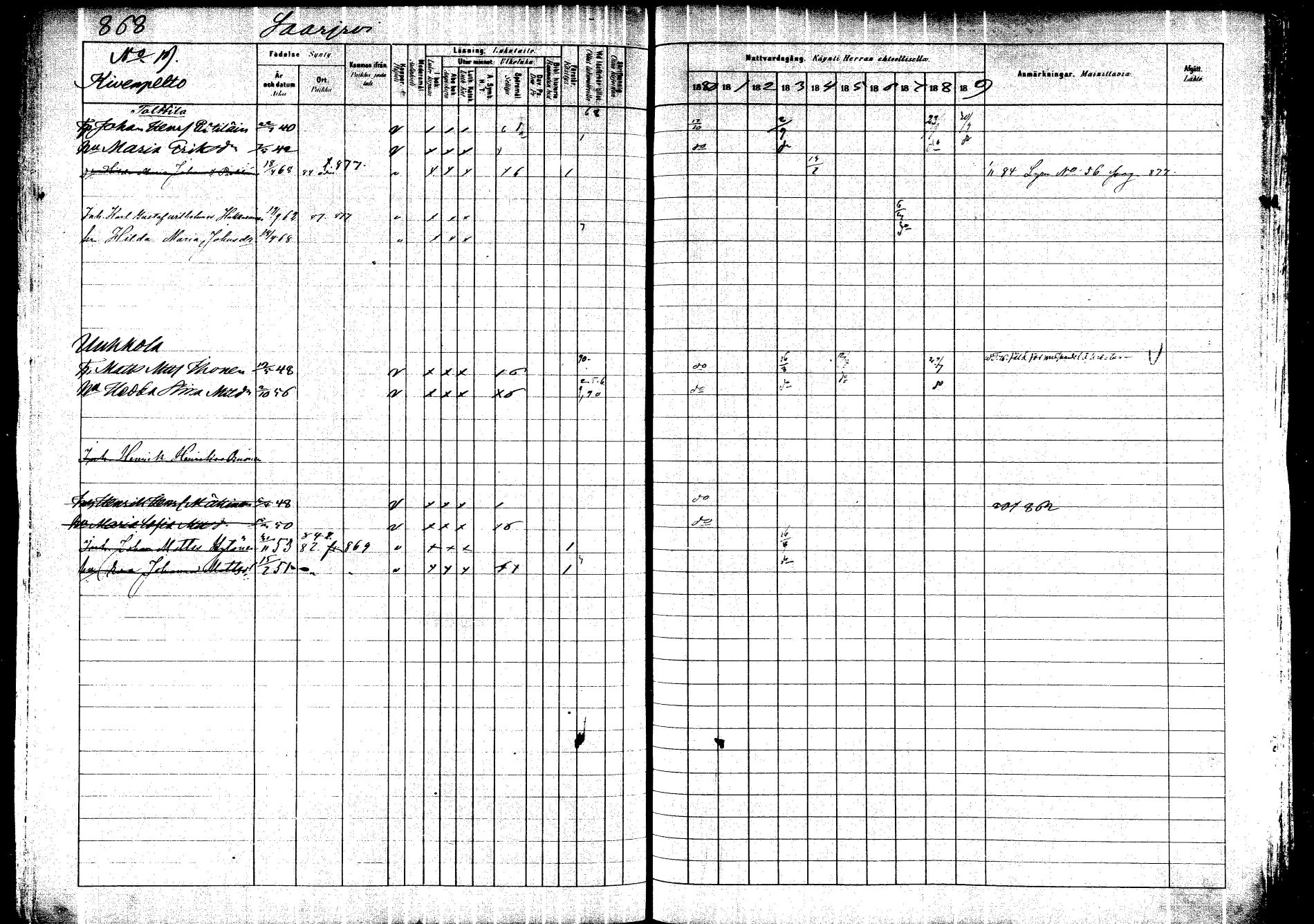 [ ../kirjat/Kirkonkirjat/saarijarvi/rippikirja_1880-1890_mko201-232/kuvat/798.jpg ]