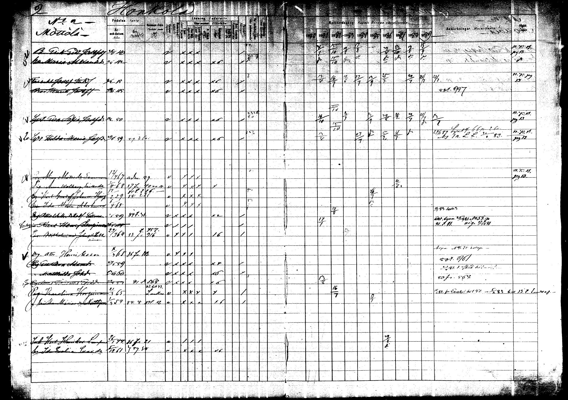 [ ../kirjat/Kirkonkirjat/saarijarvi/rippikirja_1880-1890_mko201-232/kuvat/8.jpg ]