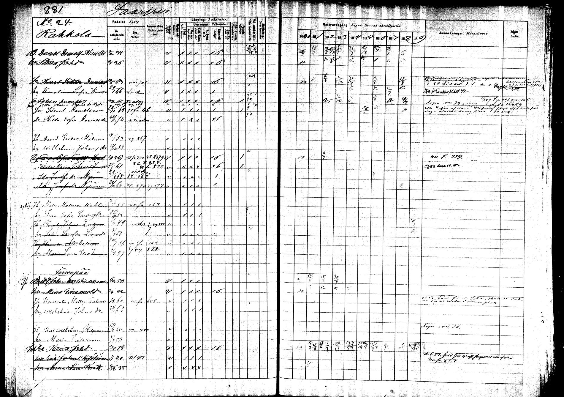 [ ../kirjat/Kirkonkirjat/saarijarvi/rippikirja_1880-1890_mko201-232/kuvat/811.jpg ]