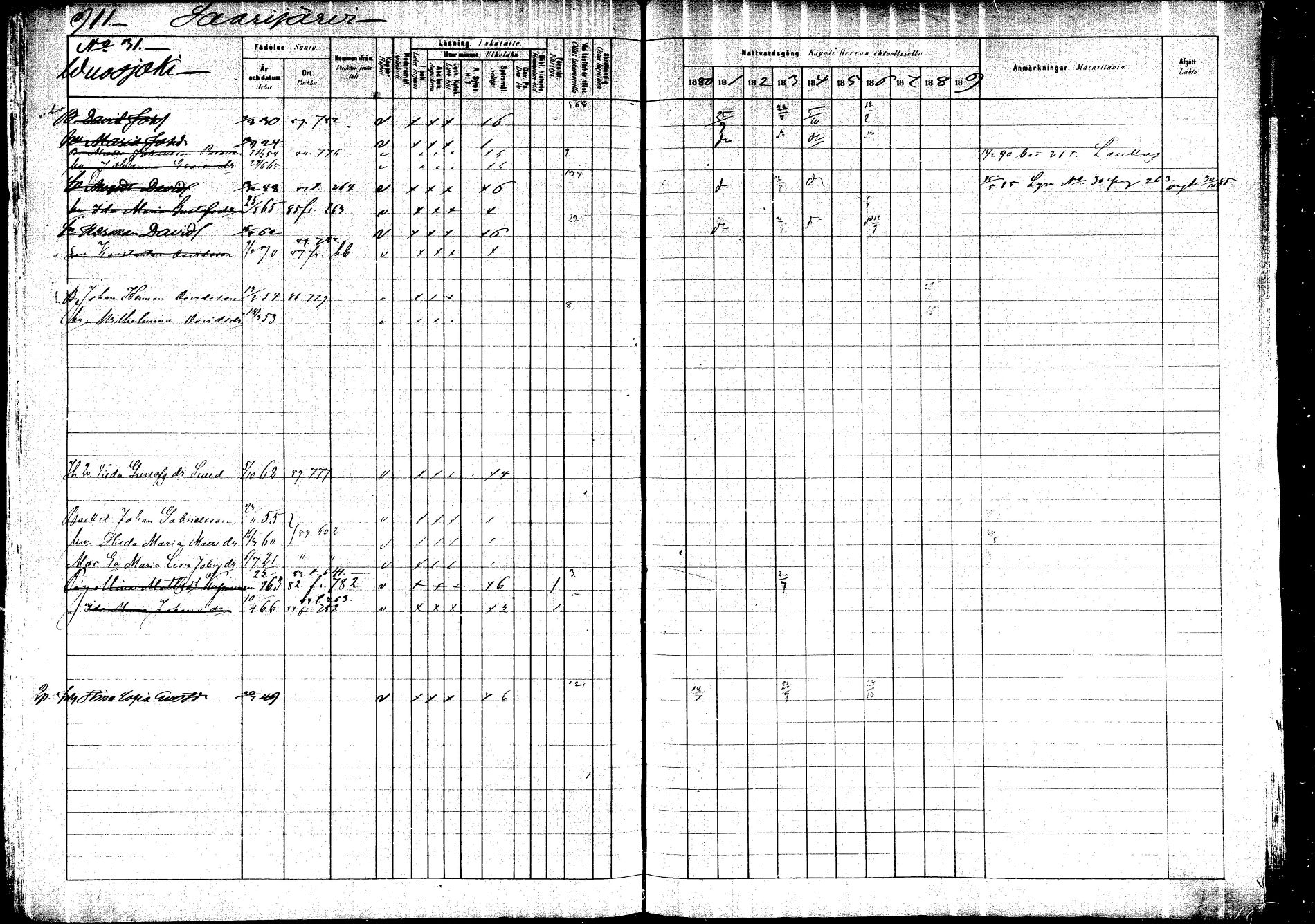 [ ../kirjat/Kirkonkirjat/saarijarvi/rippikirja_1880-1890_mko201-232/kuvat/839.jpg ]