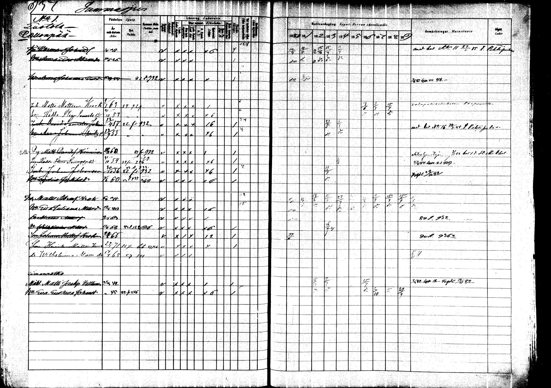 [ ../kirjat/Kirkonkirjat/saarijarvi/rippikirja_1880-1890_mko201-232/kuvat/866.jpg ]