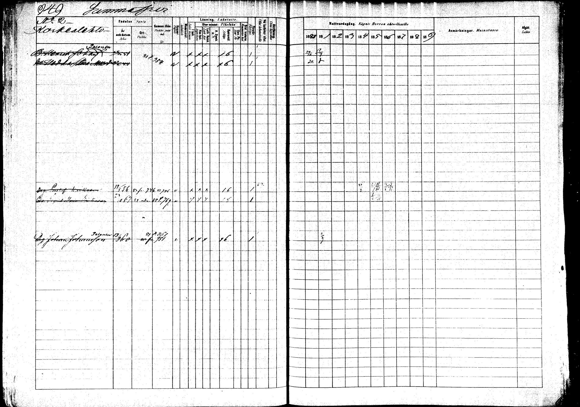 [ ../kirjat/Kirkonkirjat/saarijarvi/rippikirja_1880-1890_mko201-232/kuvat/877.jpg ]