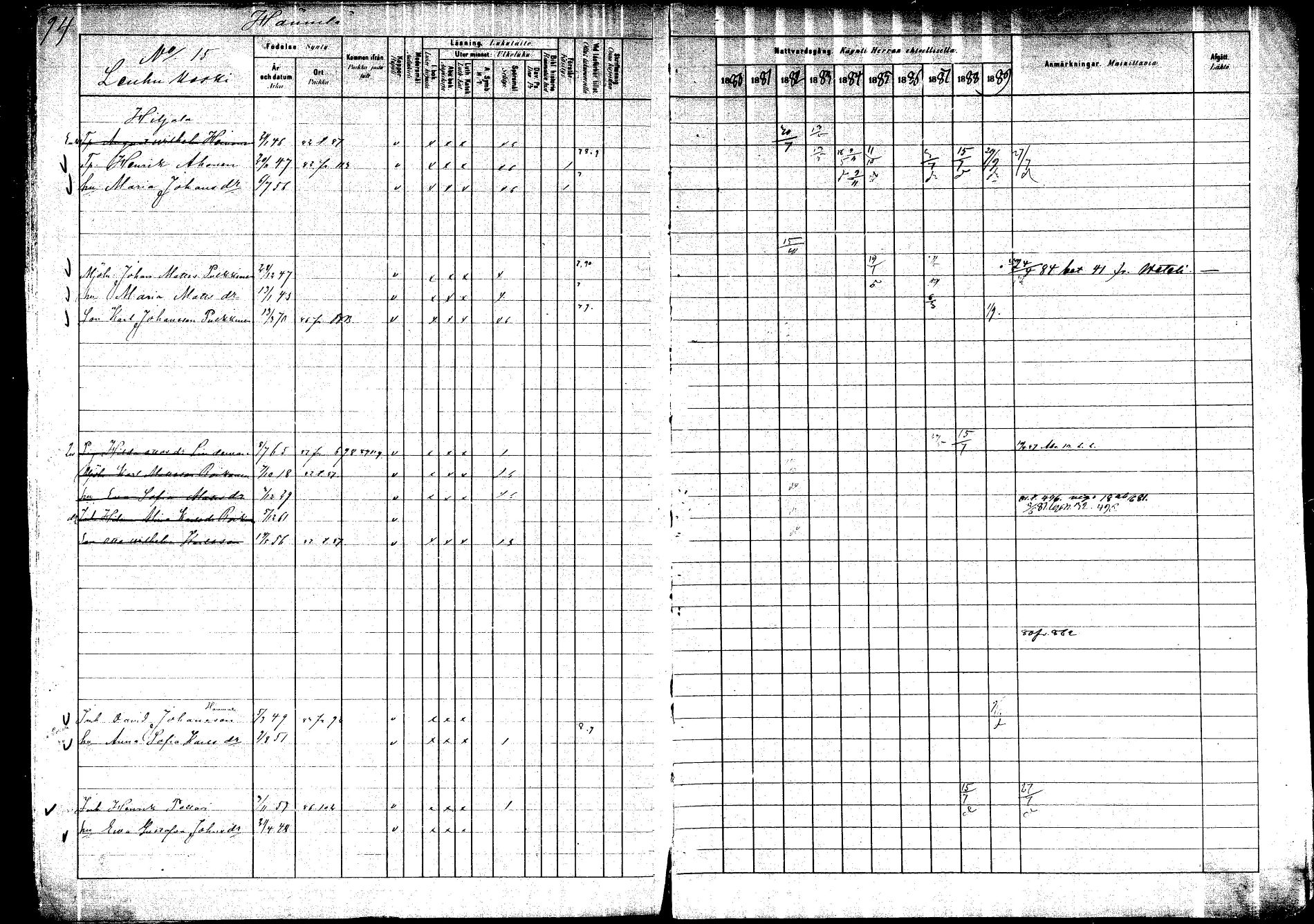 [ ../kirjat/Kirkonkirjat/saarijarvi/rippikirja_1880-1890_mko201-232/kuvat/91.jpg ]