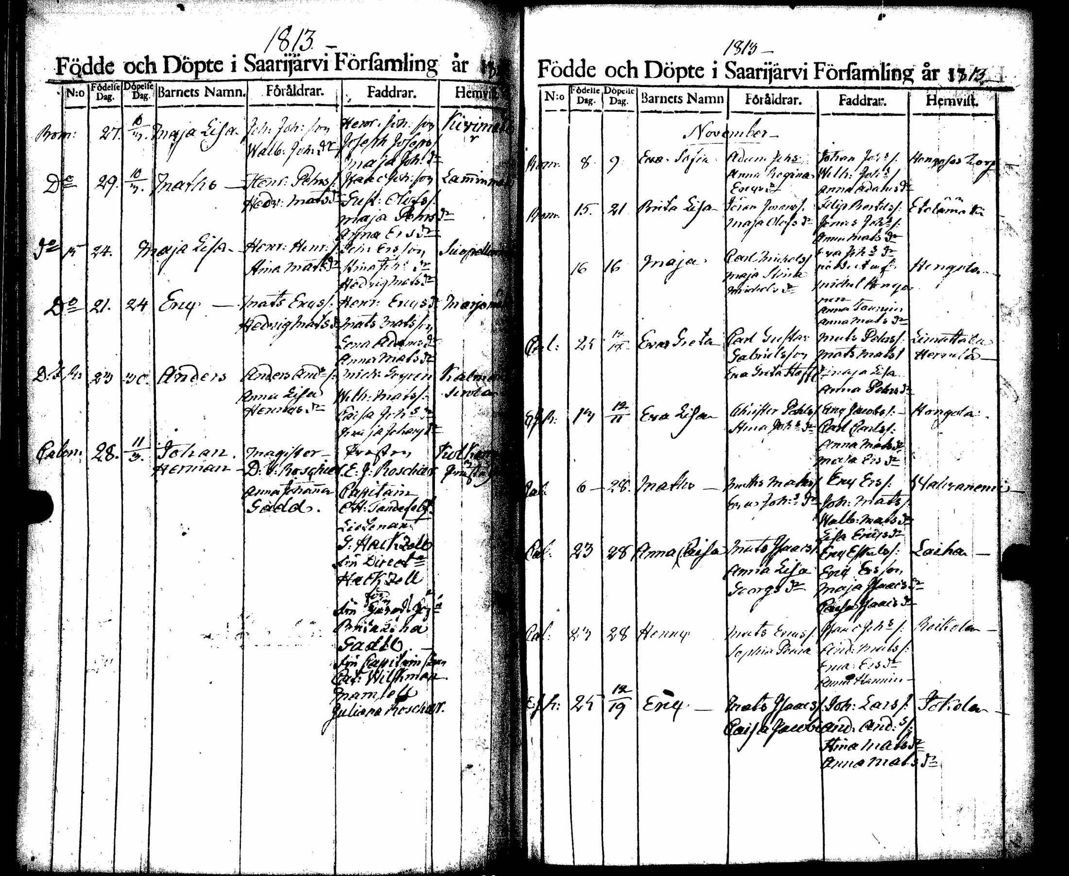 [ ../kirjat/Kirkonkirjat/saarijarvi/syntyneet_1788-1817_uk627/kuvat/213.jpg ]