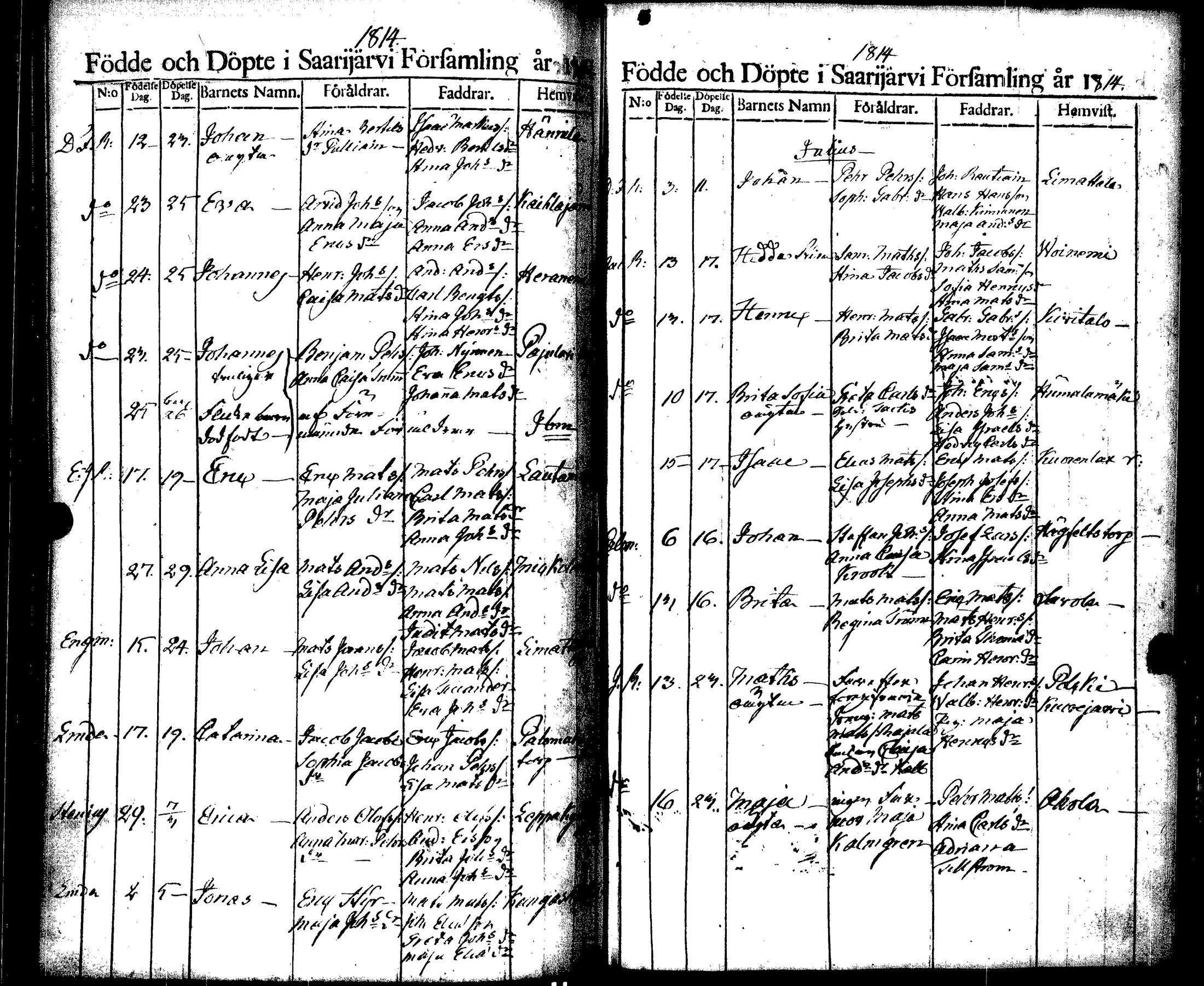 [ ../kirjat/Kirkonkirjat/saarijarvi/syntyneet_1788-1817_uk627/kuvat/218.jpg ]