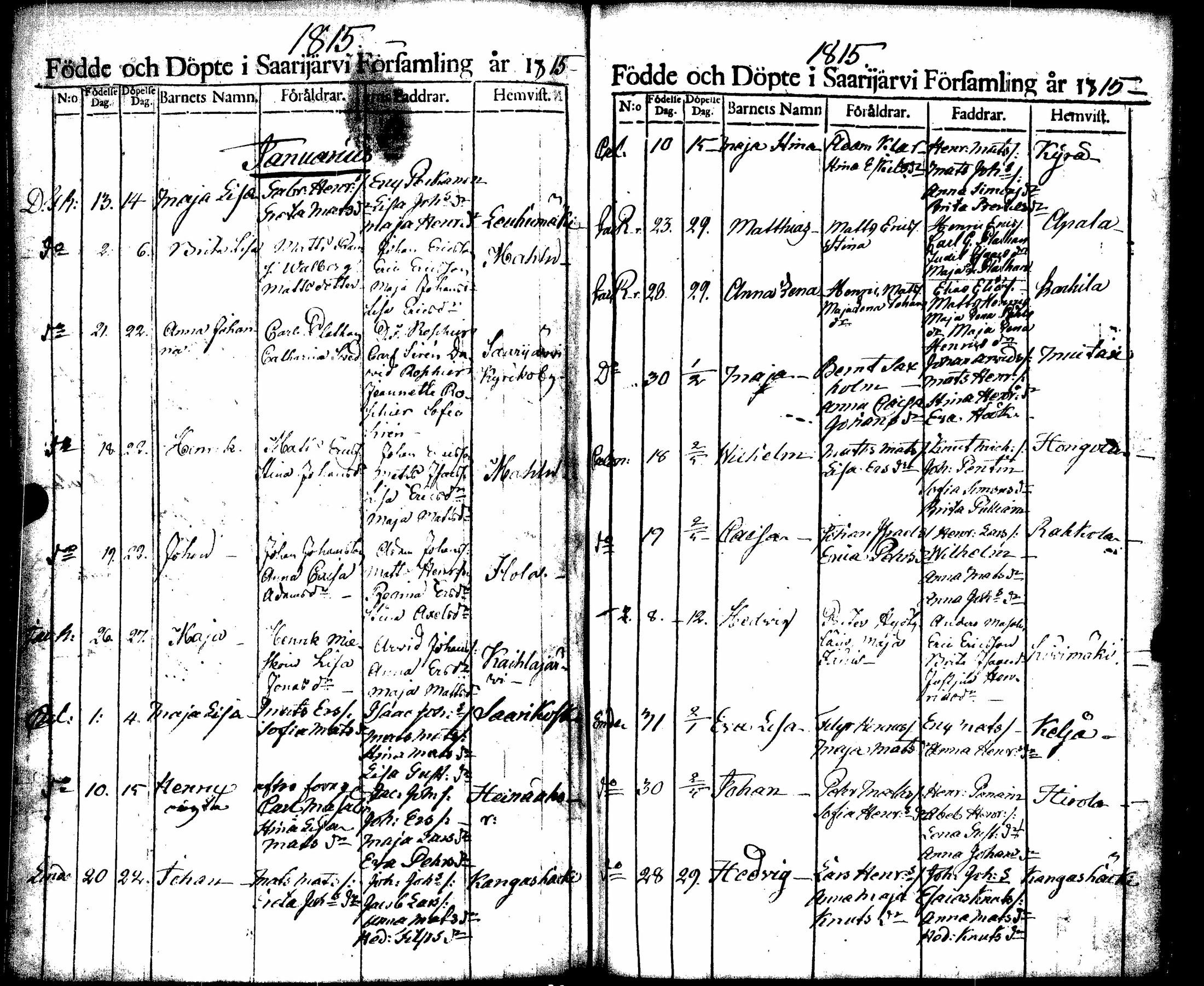 [ ../kirjat/Kirkonkirjat/saarijarvi/syntyneet_1788-1817_uk627/kuvat/223.jpg ]