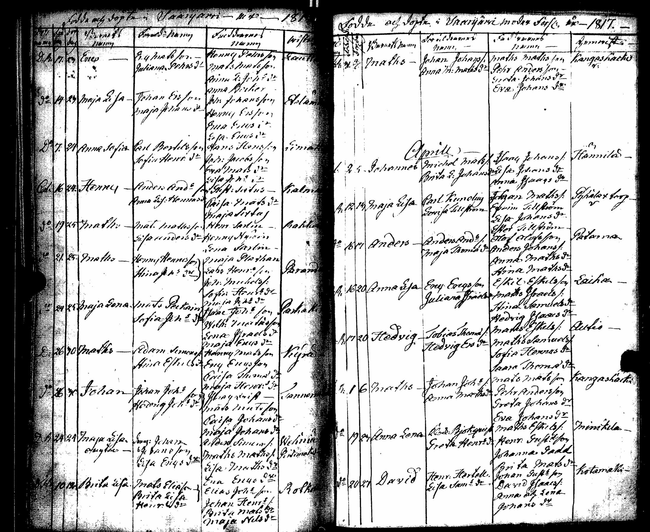 [ ../kirjat/Kirkonkirjat/saarijarvi/syntyneet_1788-1817_uk627/kuvat/243.jpg ]