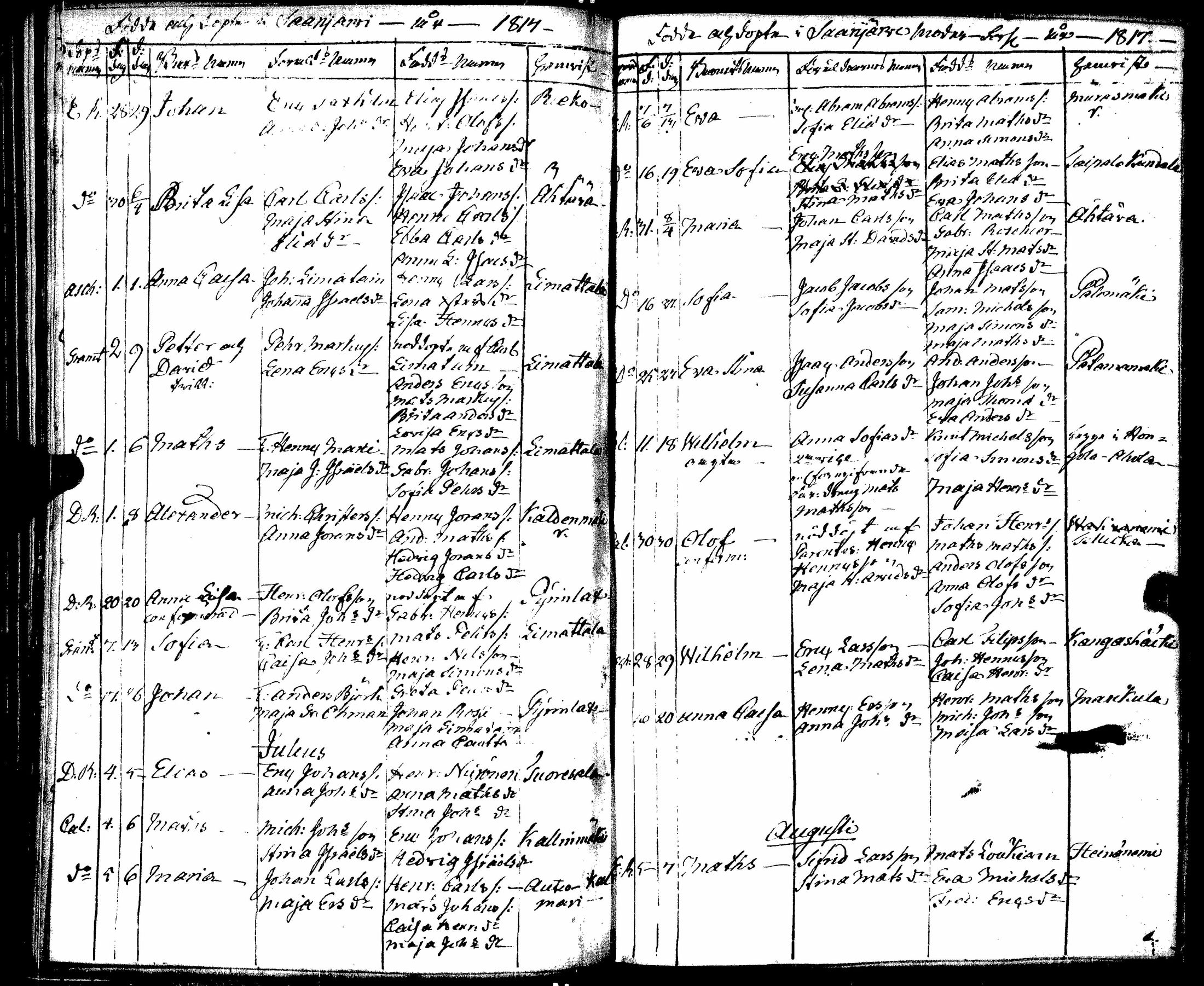[ ../kirjat/Kirkonkirjat/saarijarvi/syntyneet_1788-1817_uk627/kuvat/245.jpg ]