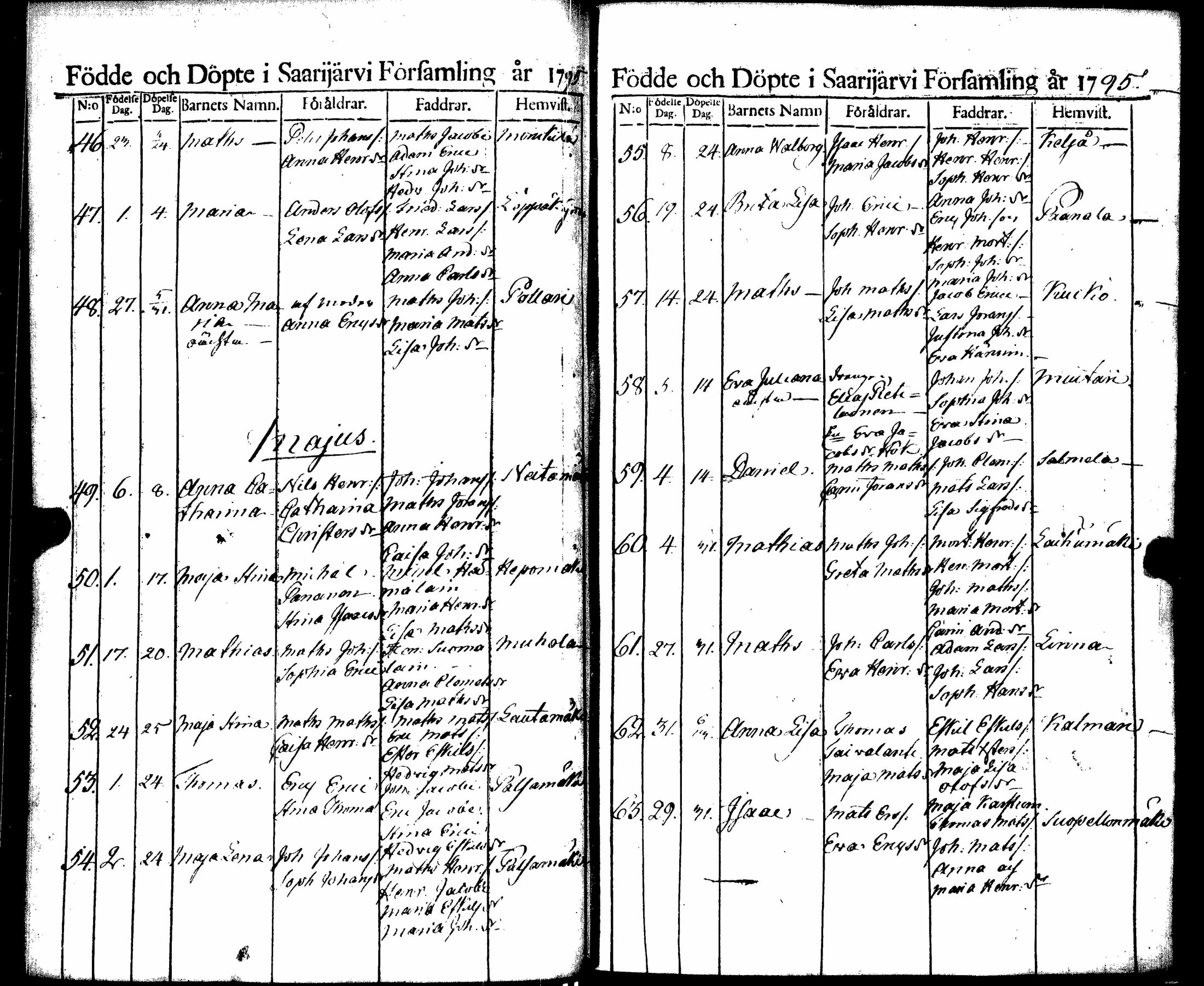 [ ../kirjat/Kirkonkirjat/saarijarvi/syntyneet_1788-1817_uk627/kuvat/47.jpg ]