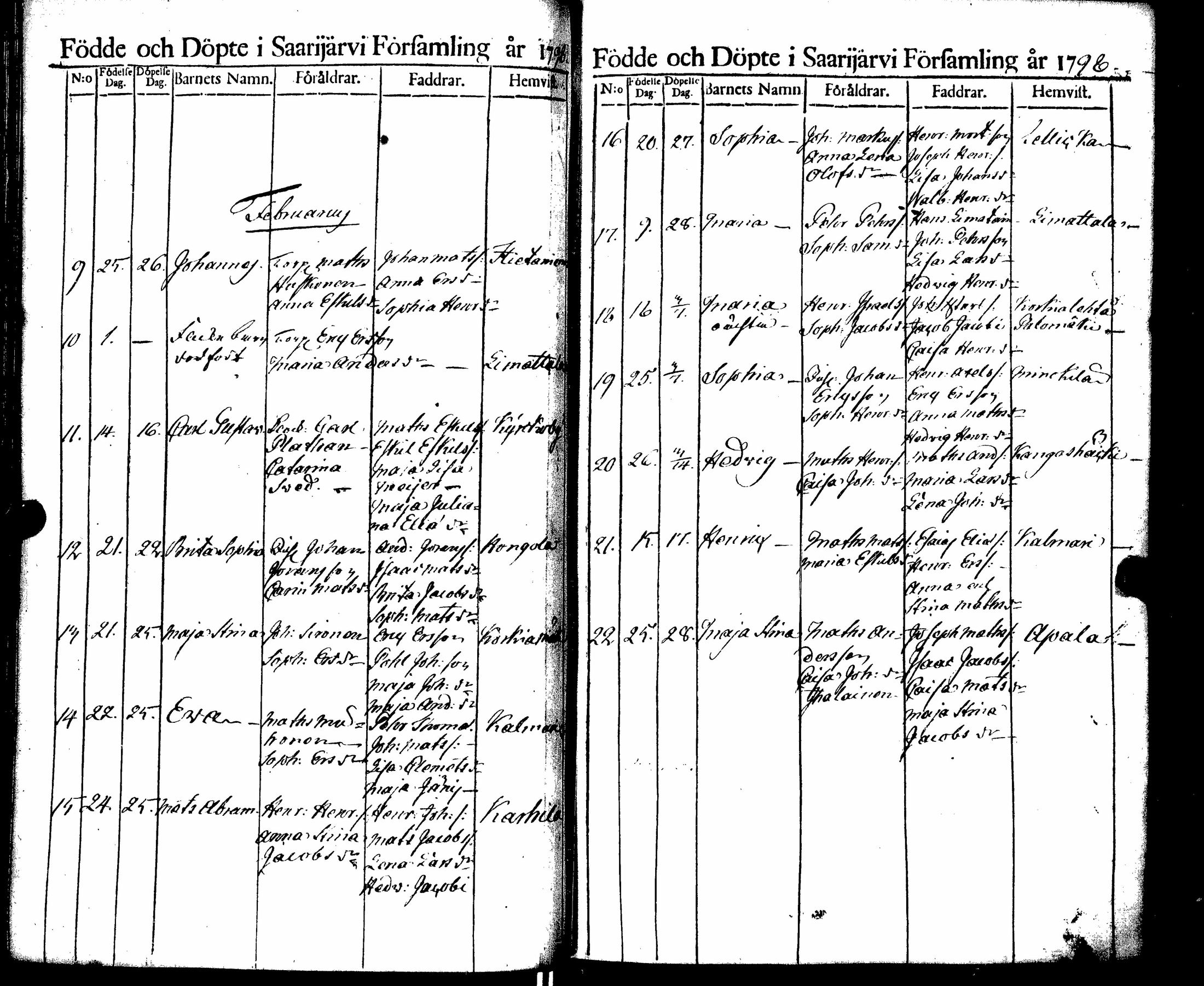 [ ../kirjat/Kirkonkirjat/saarijarvi/syntyneet_1788-1817_uk627/kuvat/73.jpg ]