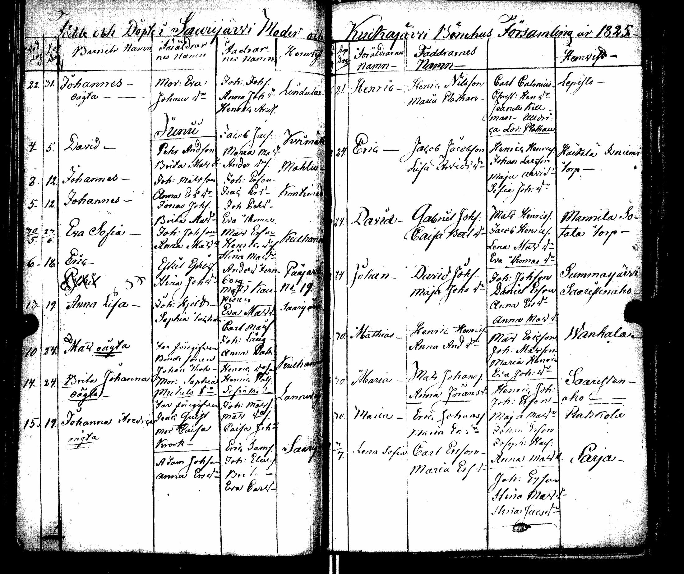 [ ../kirjat/Kirkonkirjat/saarijarvi/syntyneet_1818-1839_uk627/kuvat/64.jpg ]