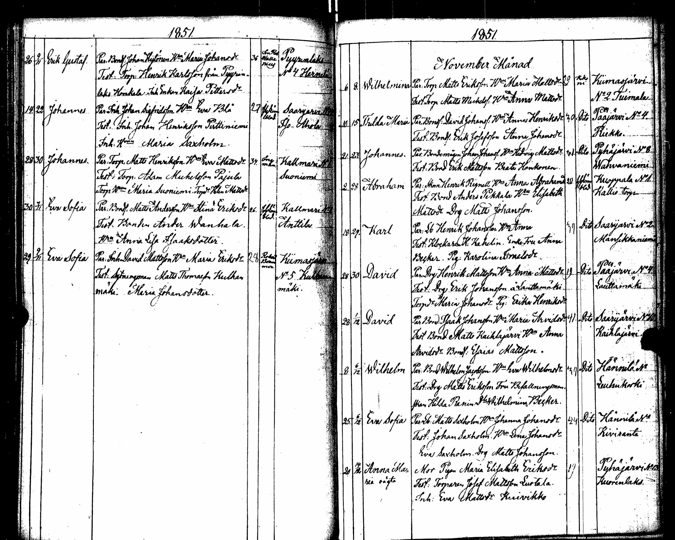 [ ../kirjat/Kirkonkirjat/saarijarvi/syntyneet_1840-1854_uk627-628/kuvat/105.jpg ]