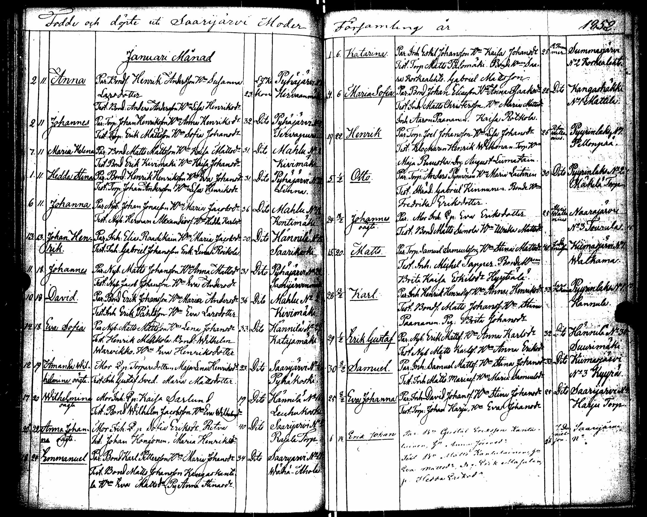 [ ../kirjat/Kirkonkirjat/saarijarvi/syntyneet_1840-1854_uk627-628/kuvat/107.jpg ]