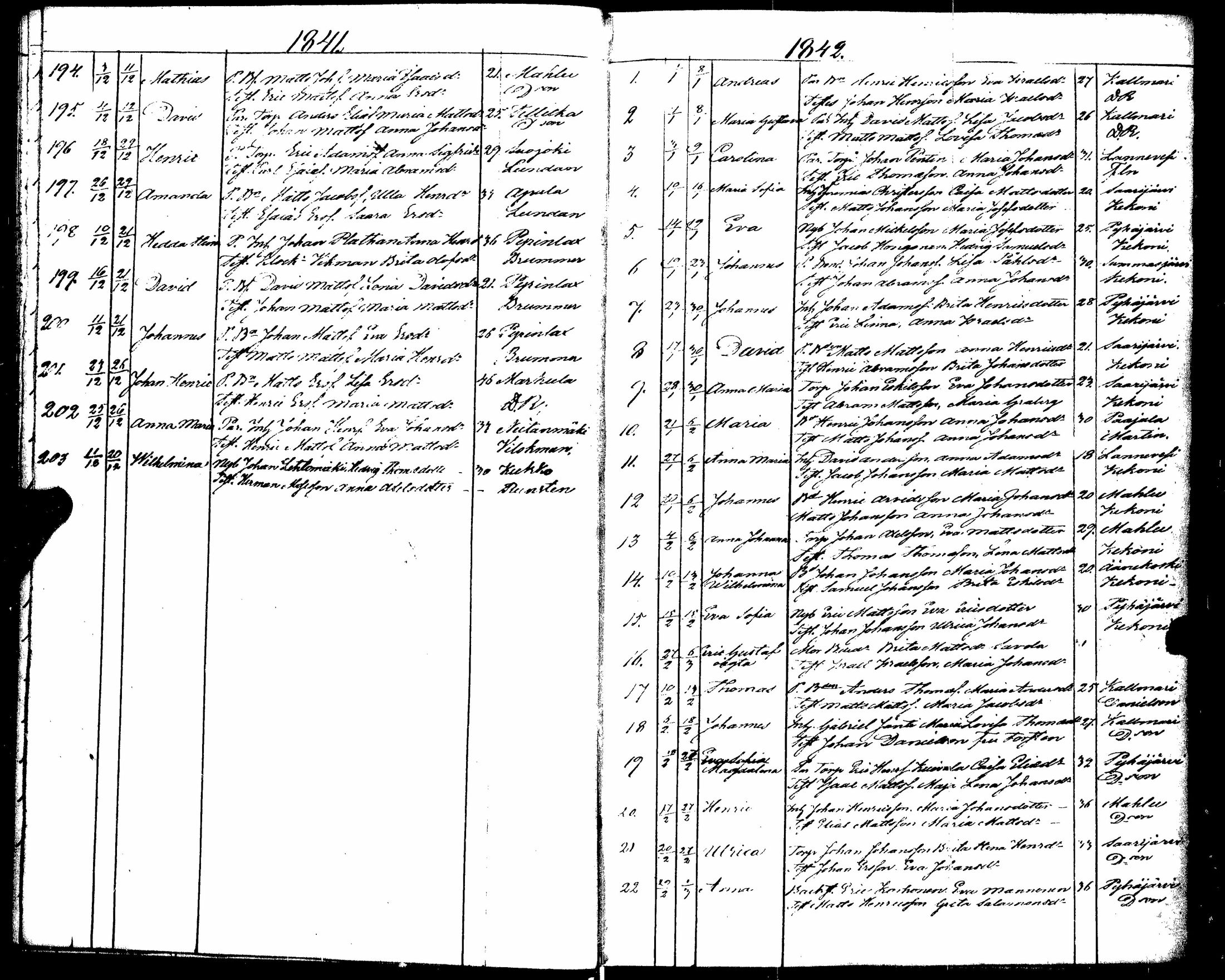 [ ../kirjat/Kirkonkirjat/saarijarvi/syntyneet_1840-1854_uk627-628/kuvat/12.jpg ]