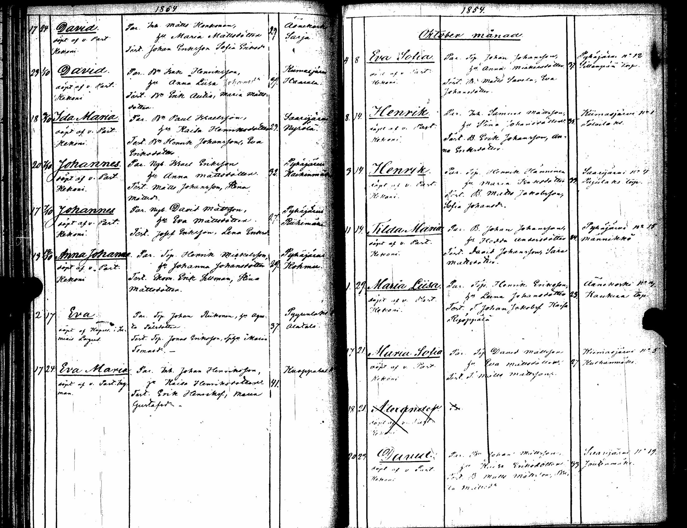 [ ../kirjat/Kirkonkirjat/saarijarvi/syntyneet_1840-1854_uk627-628/kuvat/153.jpg ]