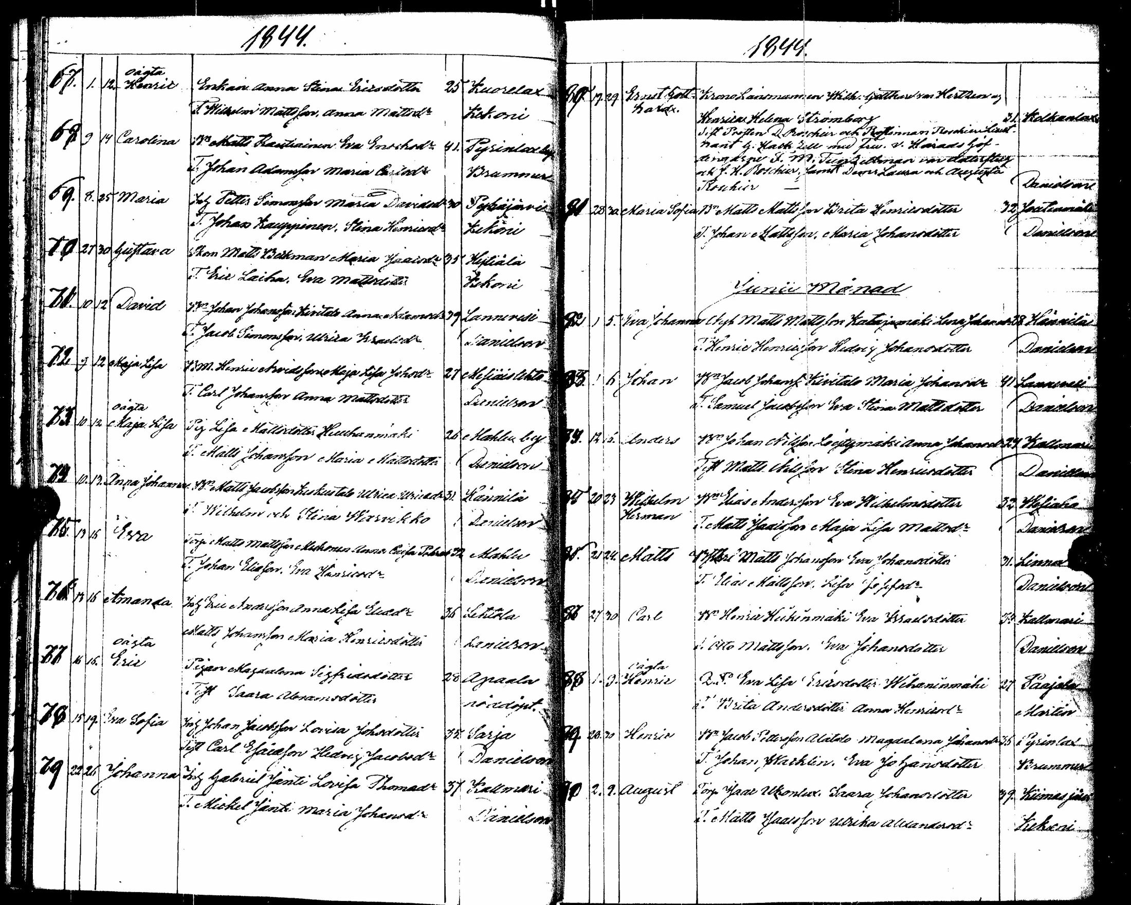 [ ../kirjat/Kirkonkirjat/saarijarvi/syntyneet_1840-1854_uk627-628/kuvat/27.jpg ]