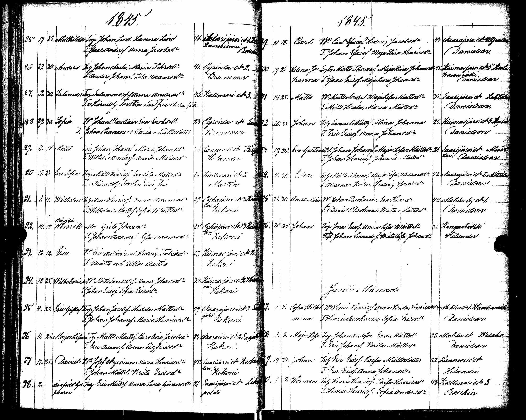 [ ../kirjat/Kirkonkirjat/saarijarvi/syntyneet_1840-1854_uk627-628/kuvat/37.jpg ]