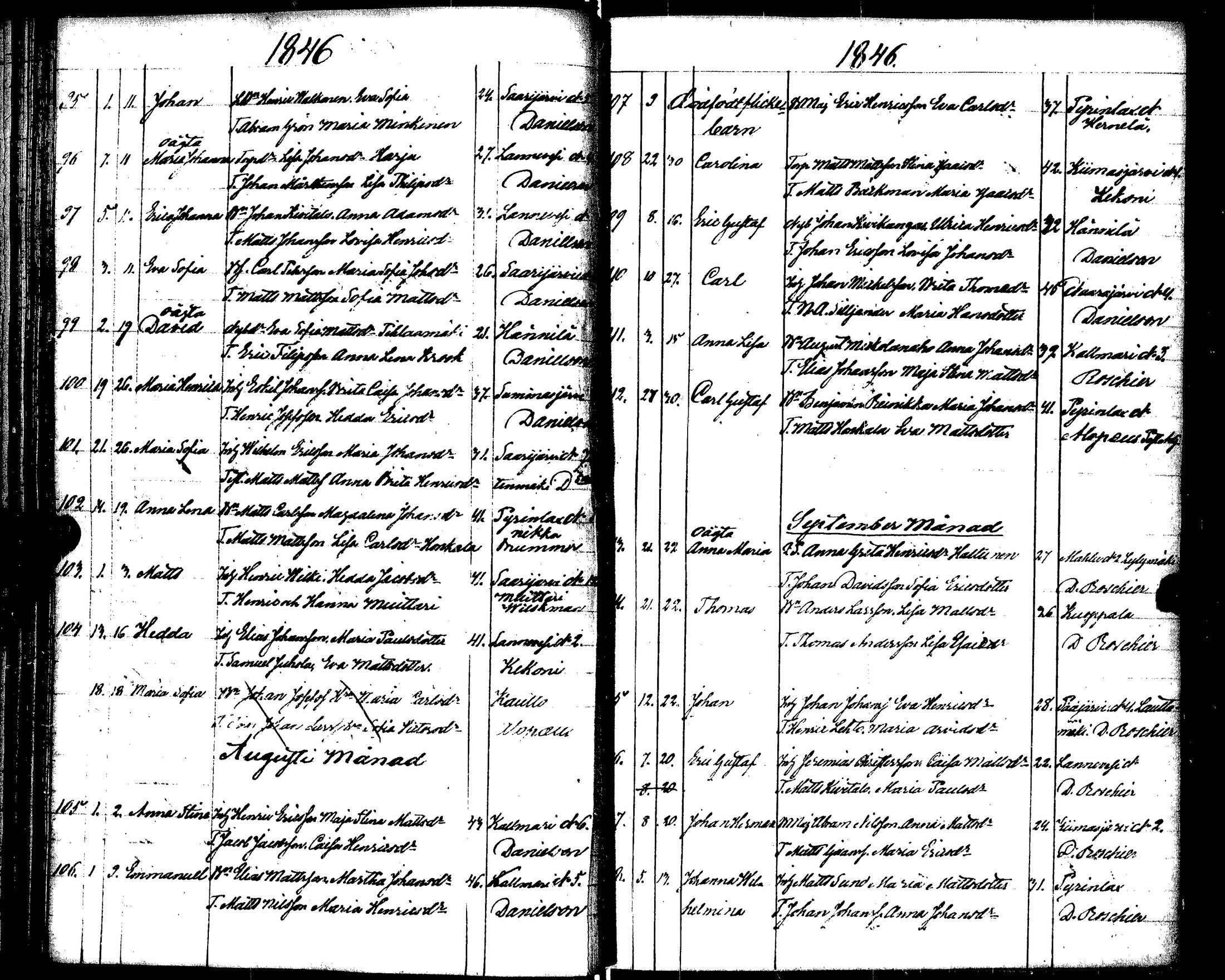 [ ../kirjat/Kirkonkirjat/saarijarvi/syntyneet_1840-1854_uk627-628/kuvat/46.jpg ]