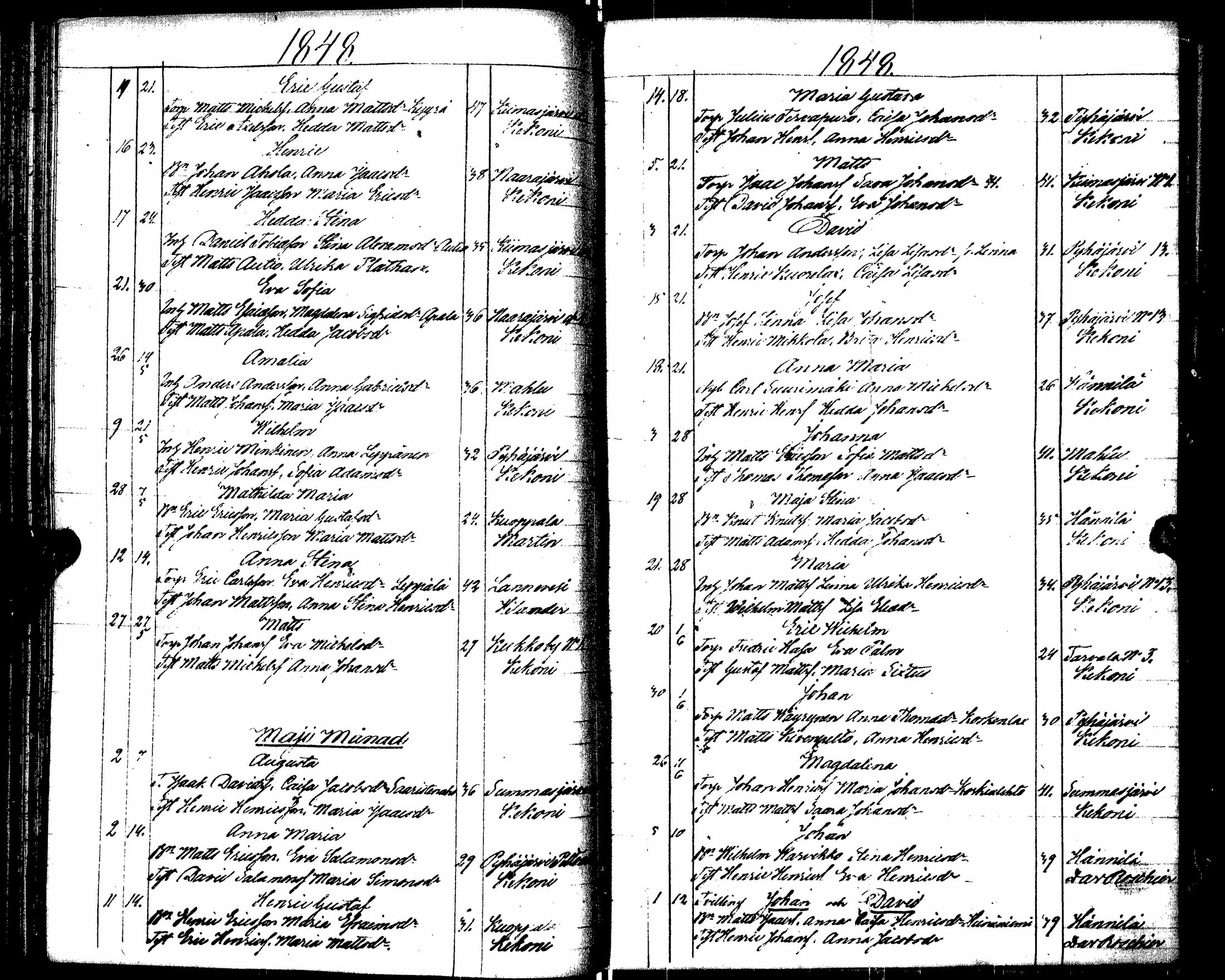 [ ../kirjat/Kirkonkirjat/saarijarvi/syntyneet_1840-1854_uk627-628/kuvat/64.jpg ]