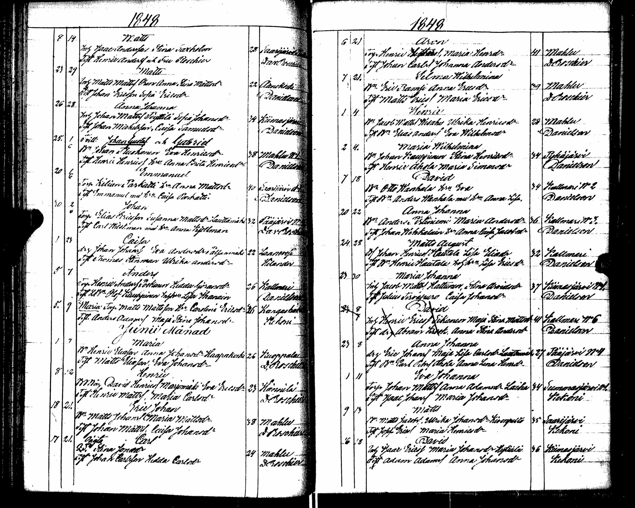 [ ../kirjat/Kirkonkirjat/saarijarvi/syntyneet_1840-1854_uk627-628/kuvat/65.jpg ]