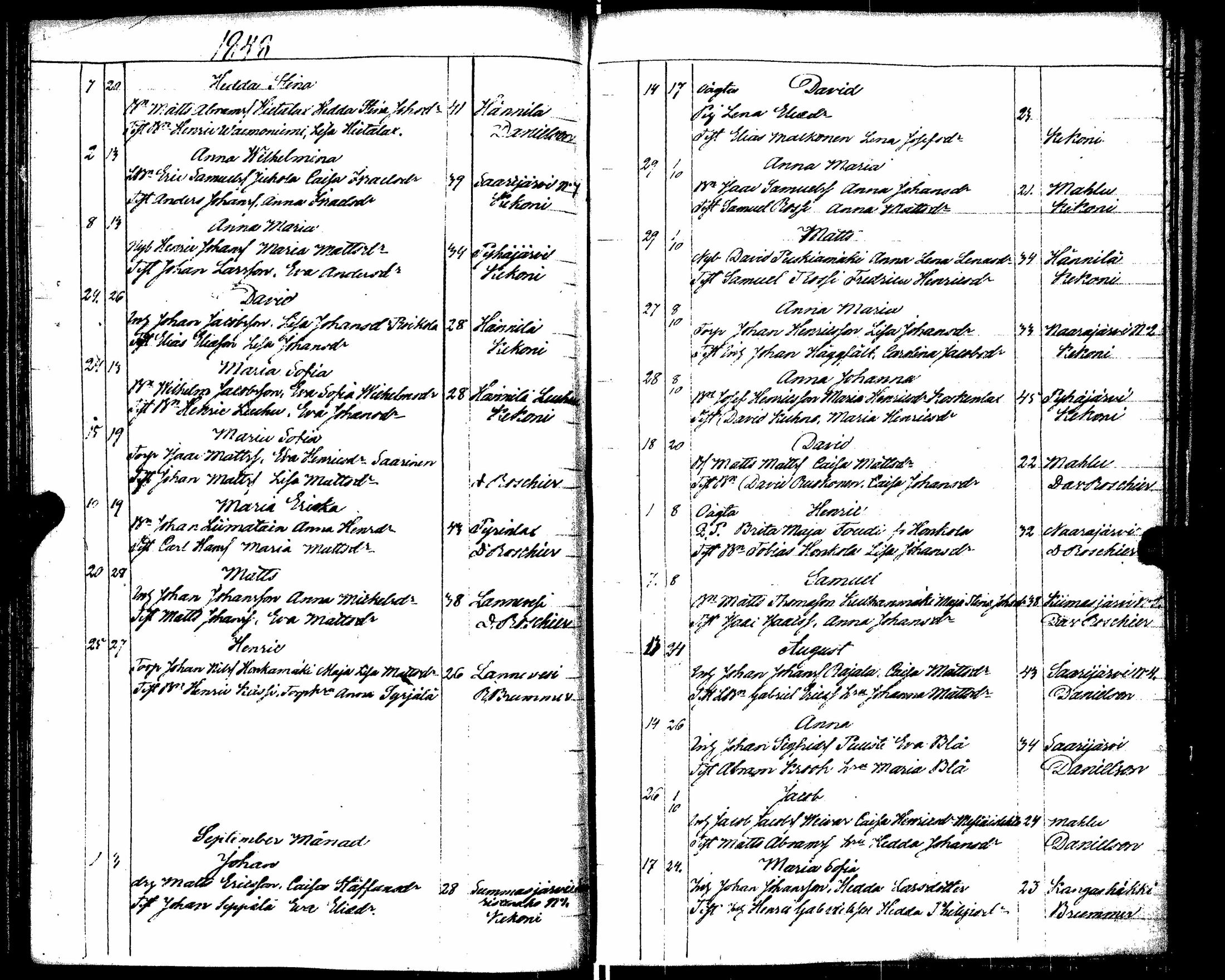 [ ../kirjat/Kirkonkirjat/saarijarvi/syntyneet_1840-1854_uk627-628/kuvat/67.jpg ]