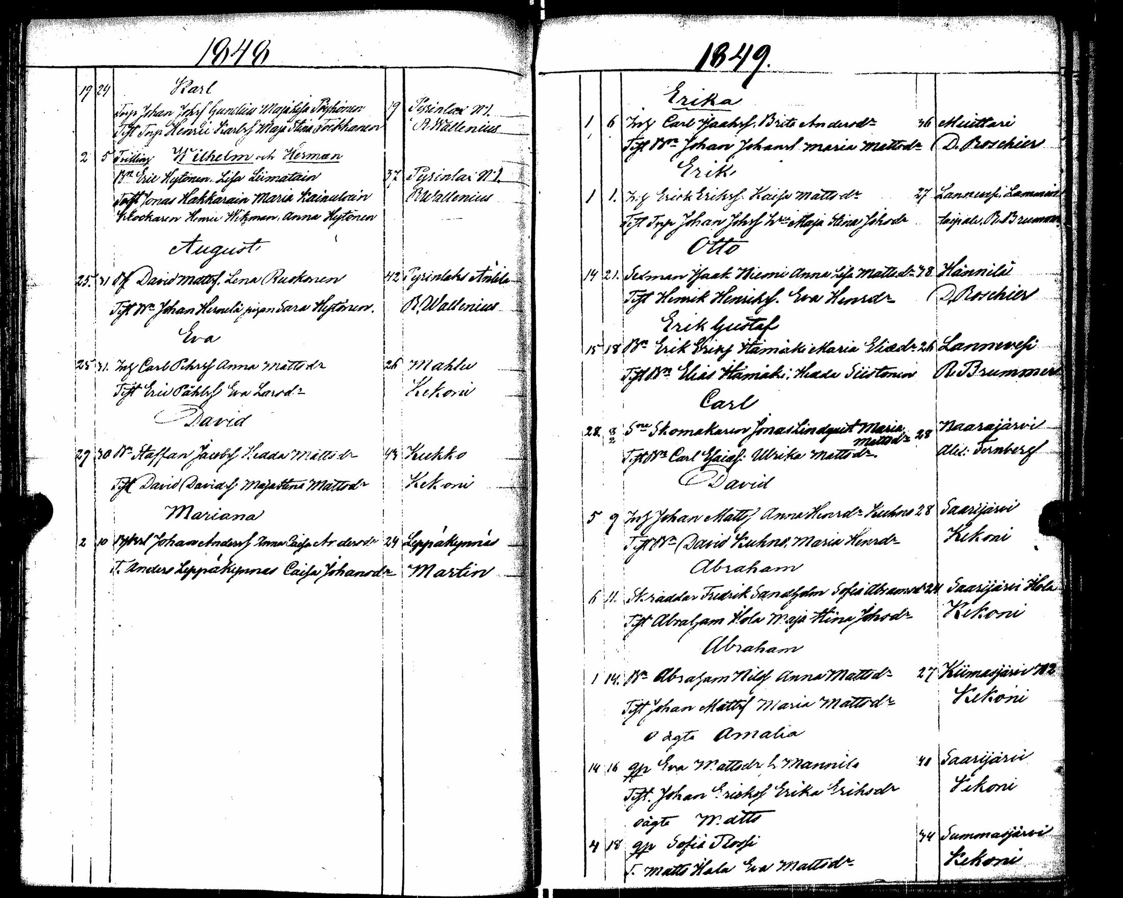 [ ../kirjat/Kirkonkirjat/saarijarvi/syntyneet_1840-1854_uk627-628/kuvat/70.jpg ]