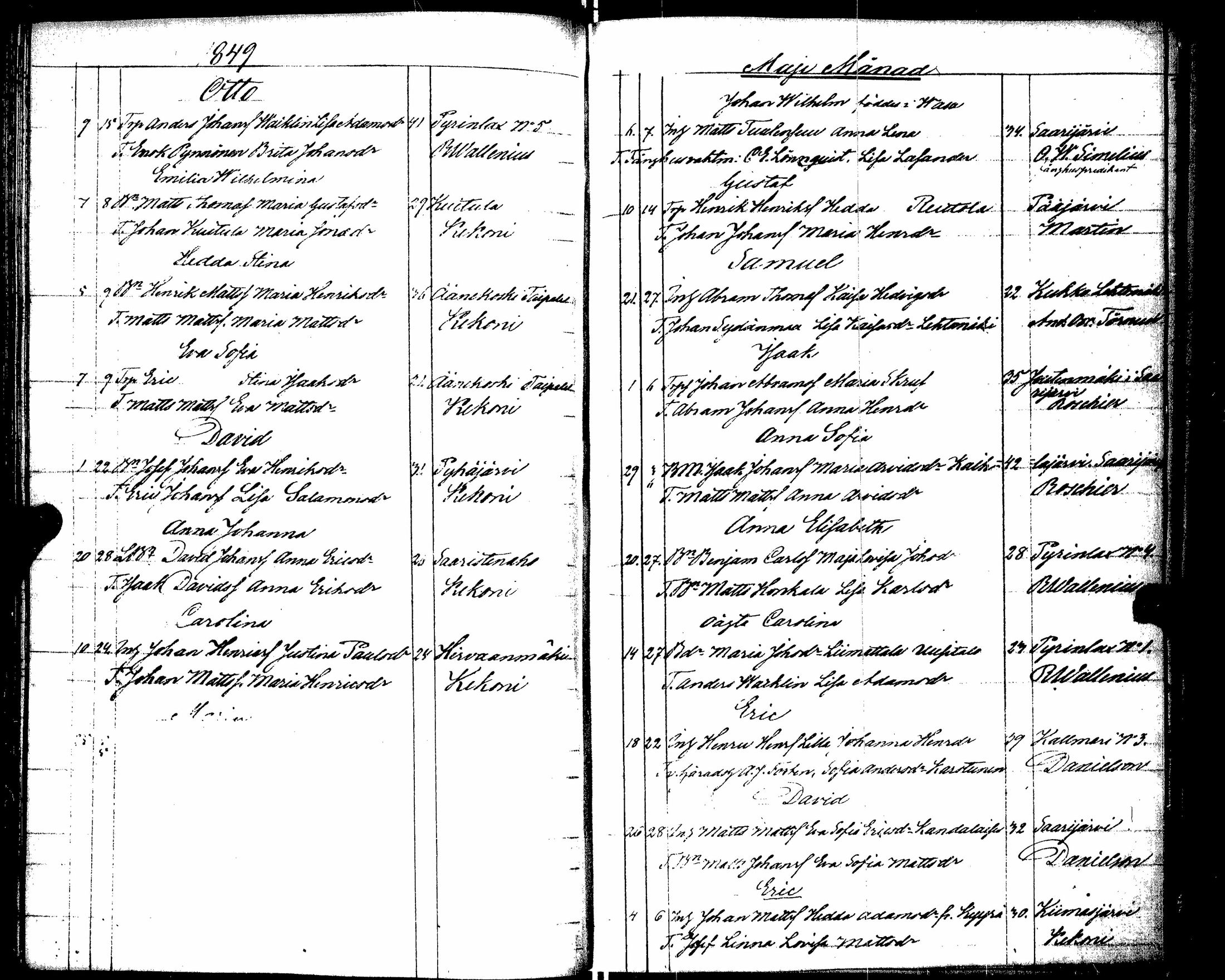 [ ../kirjat/Kirkonkirjat/saarijarvi/syntyneet_1840-1854_uk627-628/kuvat/75.jpg ]