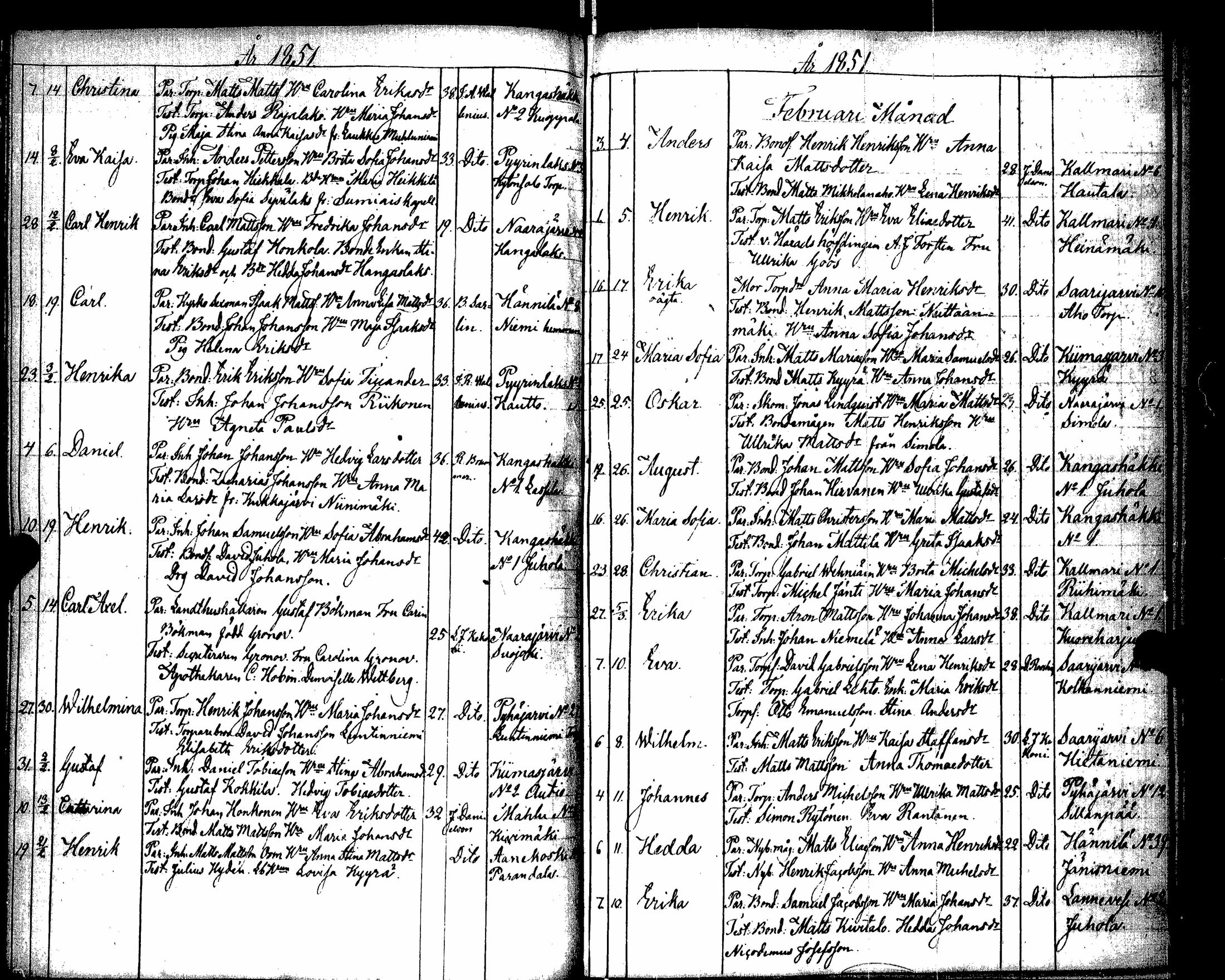 [ ../kirjat/Kirkonkirjat/saarijarvi/syntyneet_1840-1854_uk627-628/kuvat/96.jpg ]