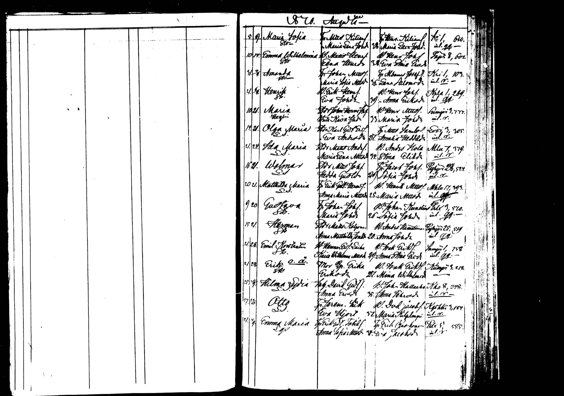 [ ../kirjat/Kirkonkirjat/saarijarvi/syntyneet_1855-1871_mko618-625/kuvat/205.jpg ]