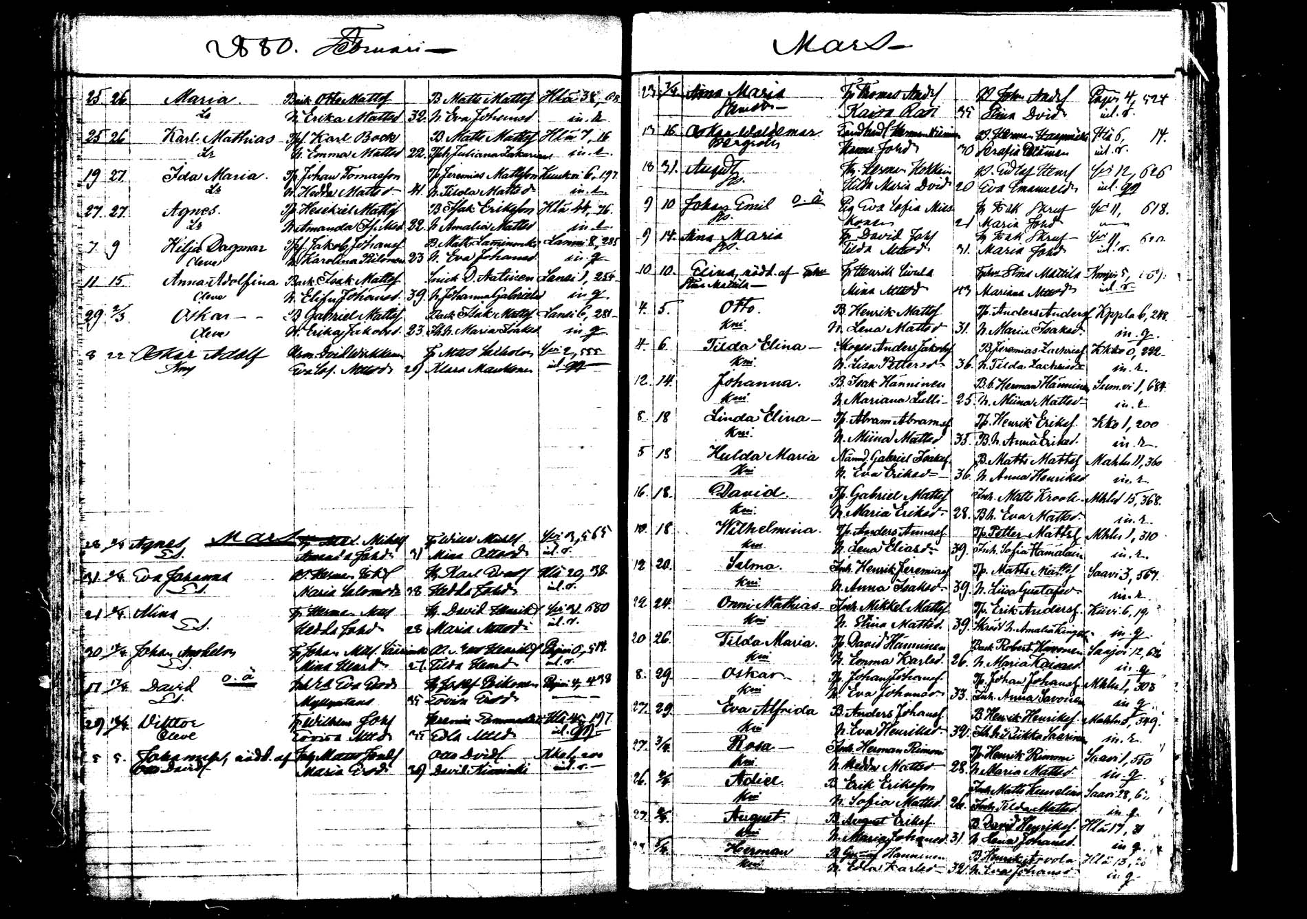 [ ../kirjat/Kirkonkirjat/saarijarvi/syntyneet_1872-1886_mko626-632/kuvat/105.jpg ]