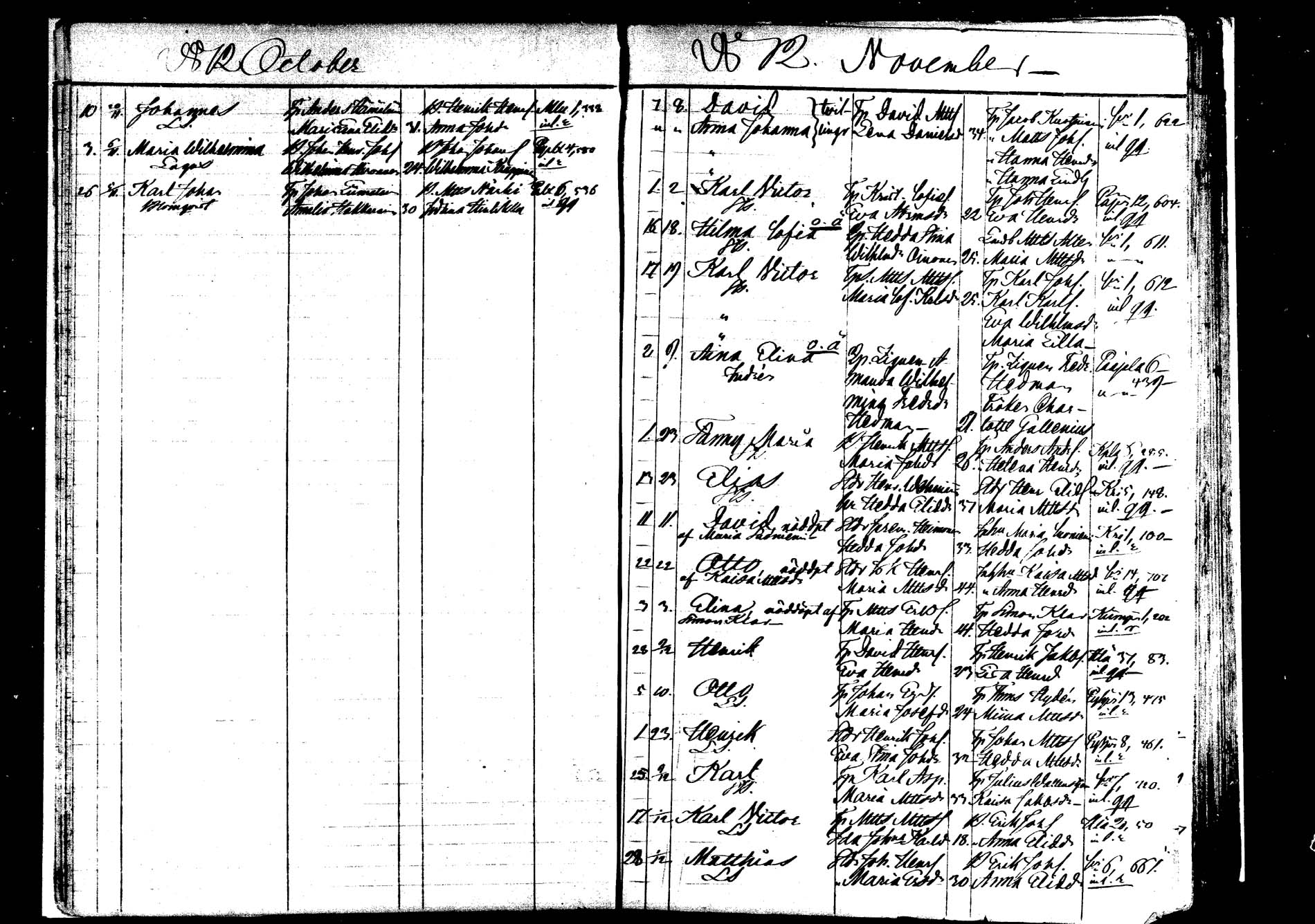 [ ../kirjat/Kirkonkirjat/saarijarvi/syntyneet_1872-1886_mko626-632/kuvat/12.jpg ]