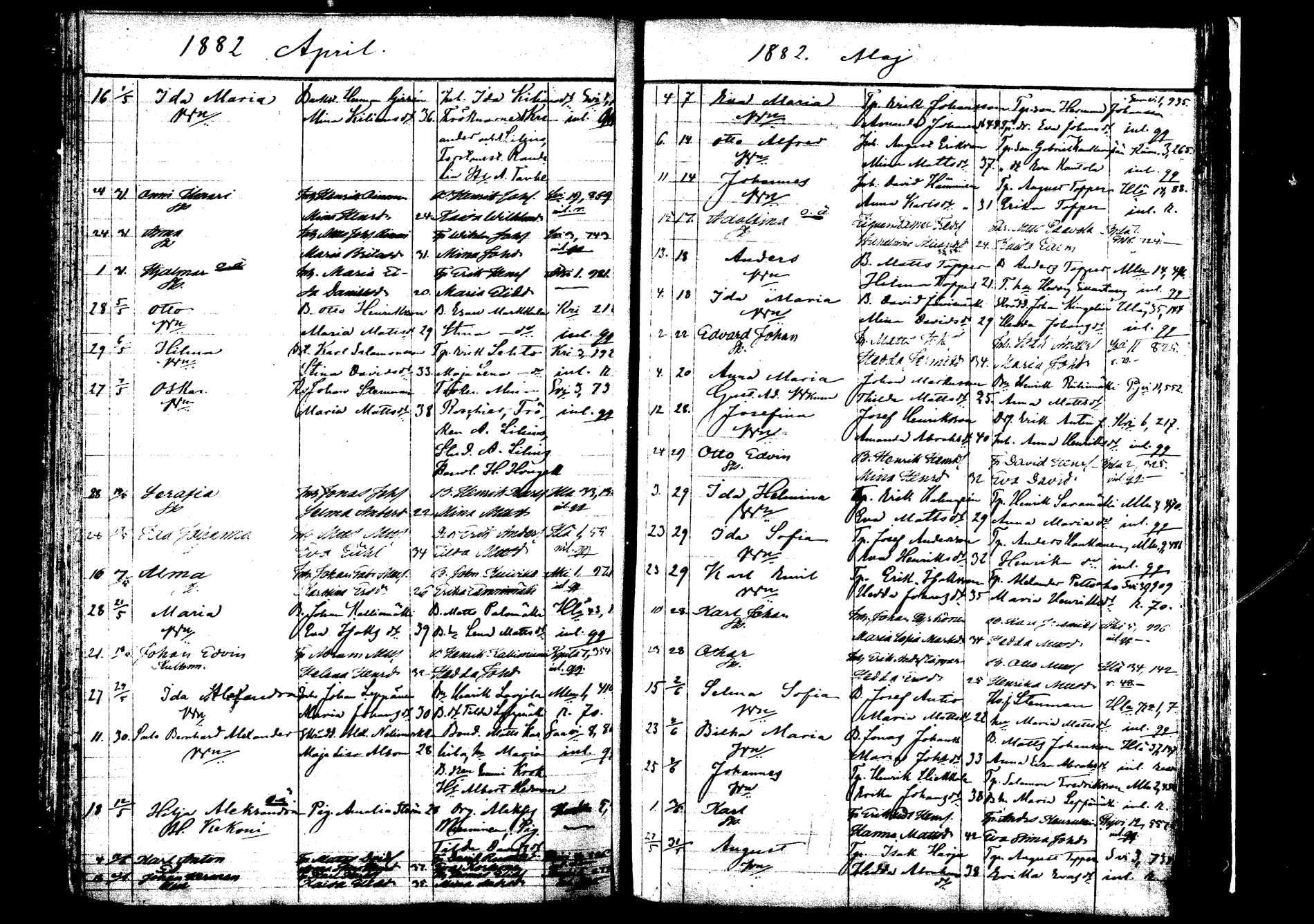 [ ../kirjat/Kirkonkirjat/saarijarvi/syntyneet_1872-1886_mko626-632/kuvat/132.jpg ]
