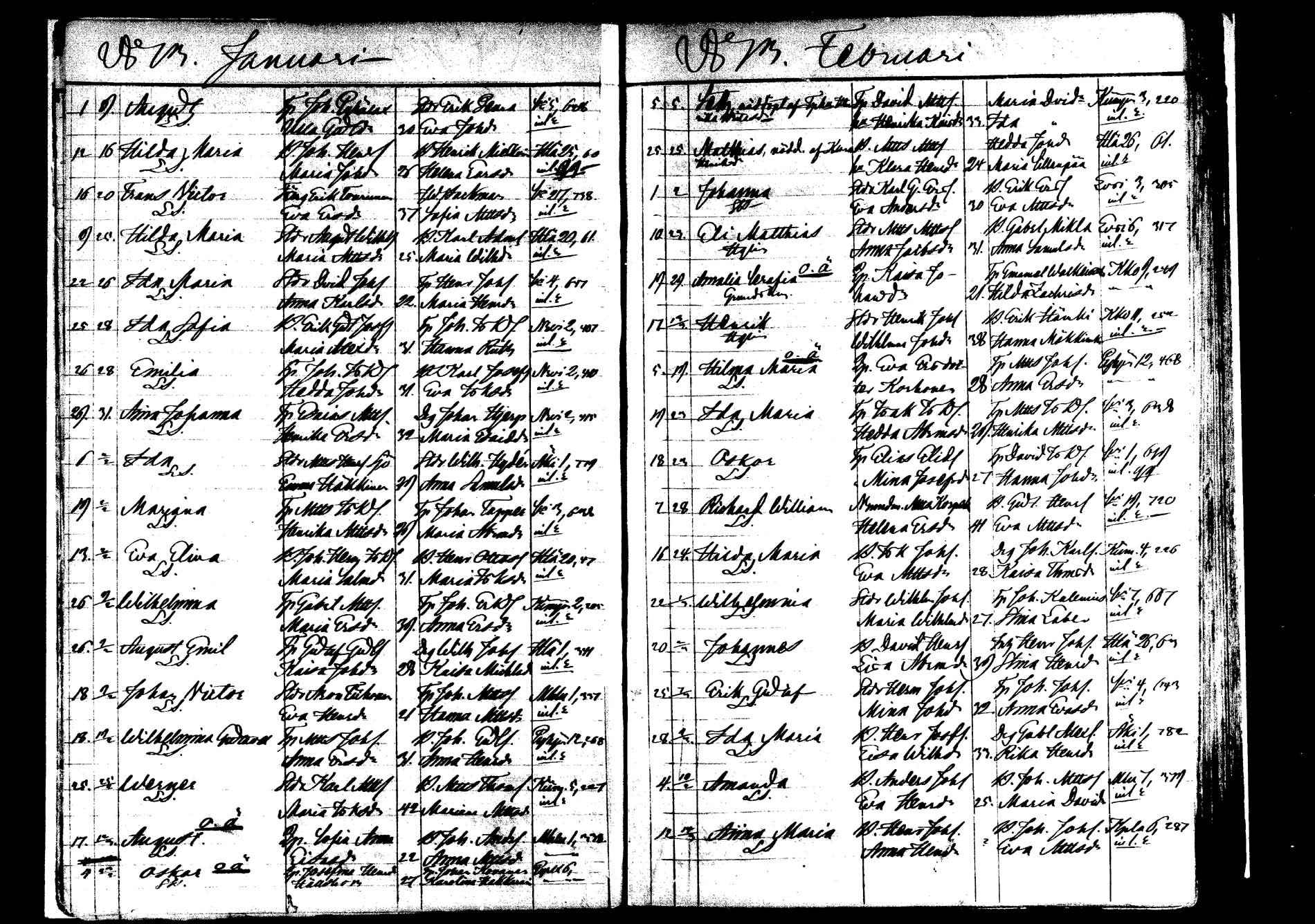 [ ../kirjat/Kirkonkirjat/saarijarvi/syntyneet_1872-1886_mko626-632/kuvat/15.jpg ]