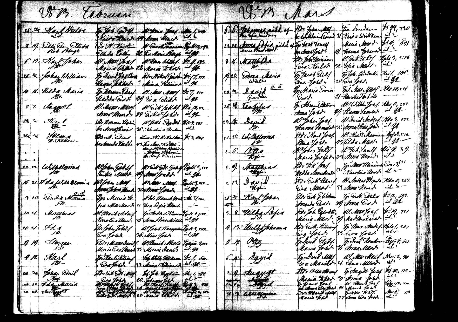 [ ../kirjat/Kirkonkirjat/saarijarvi/syntyneet_1872-1886_mko626-632/kuvat/16.jpg ]