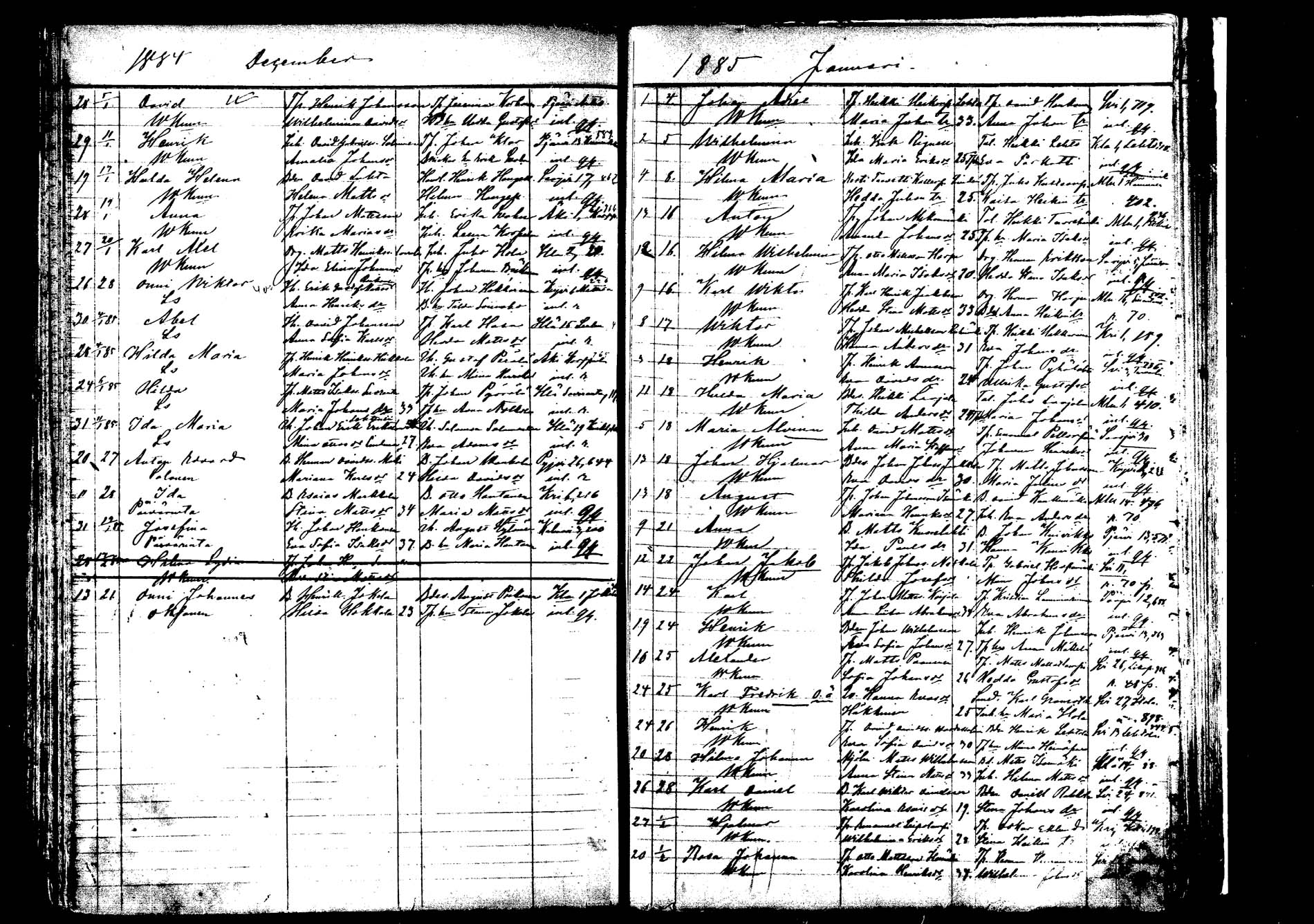 [ ../kirjat/Kirkonkirjat/saarijarvi/syntyneet_1872-1886_mko626-632/kuvat/167.jpg ]