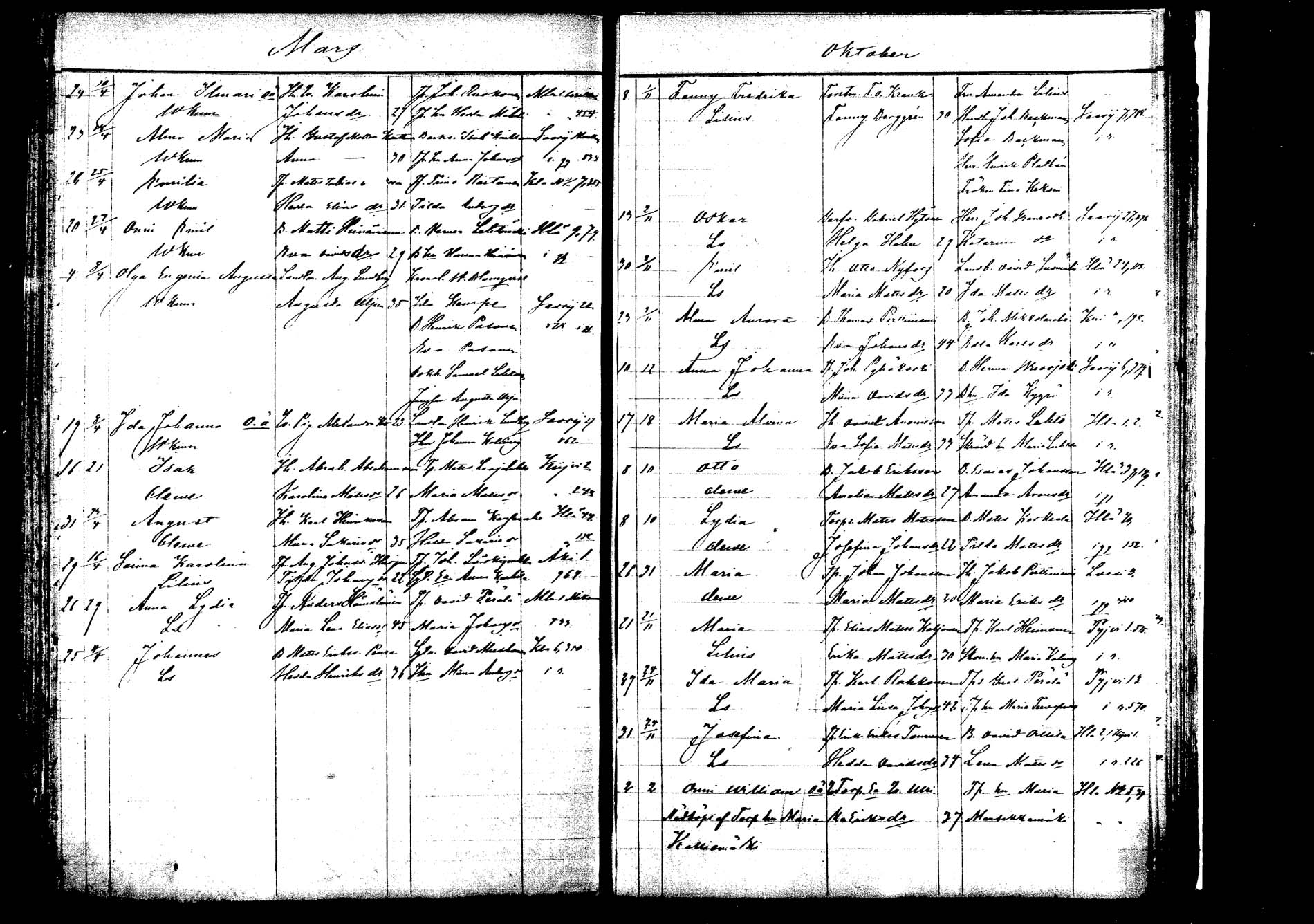 [ ../kirjat/Kirkonkirjat/saarijarvi/syntyneet_1872-1886_mko626-632/kuvat/191.jpg ]