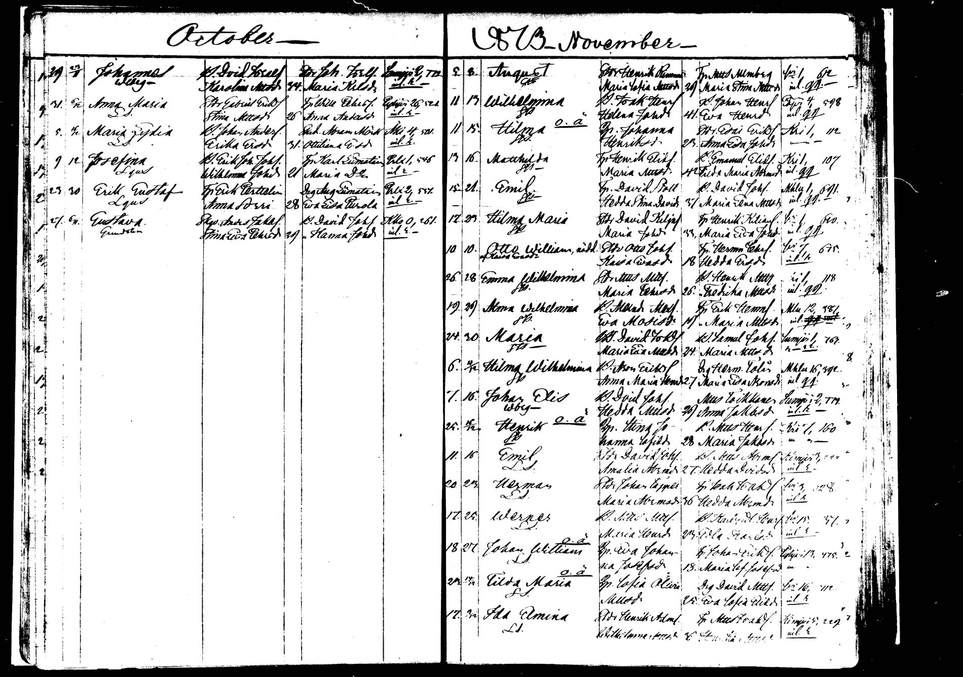 [ ../kirjat/Kirkonkirjat/saarijarvi/syntyneet_1872-1886_mko626-632/kuvat/24.jpg ]