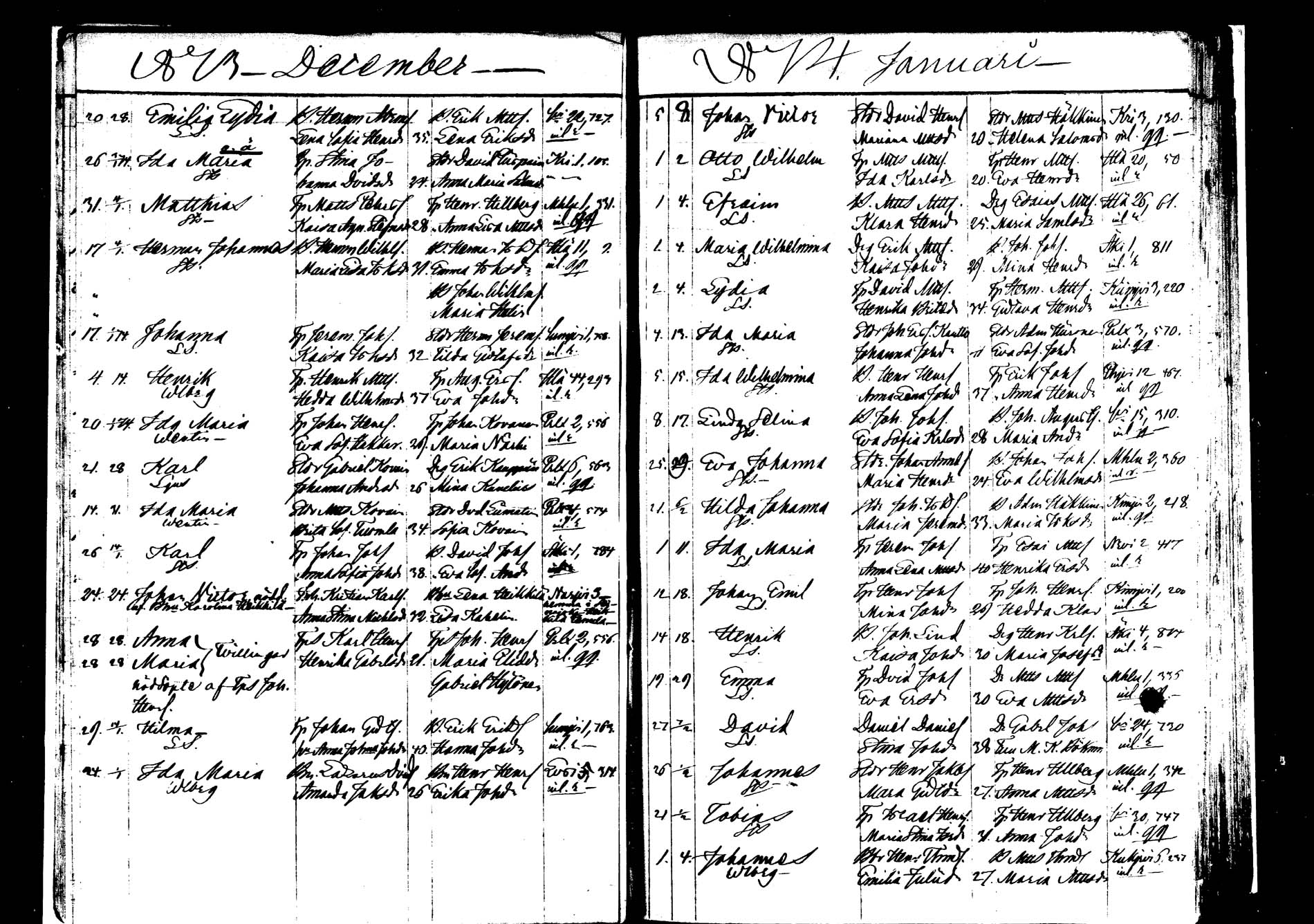 [ ../kirjat/Kirkonkirjat/saarijarvi/syntyneet_1872-1886_mko626-632/kuvat/26.jpg ]