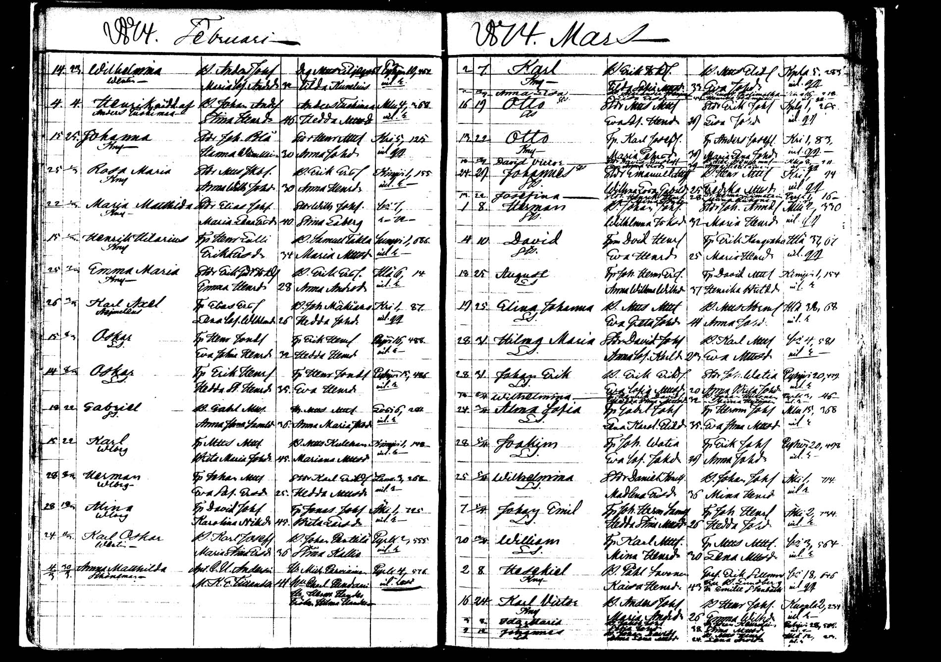 [ ../kirjat/Kirkonkirjat/saarijarvi/syntyneet_1872-1886_mko626-632/kuvat/28.jpg ]