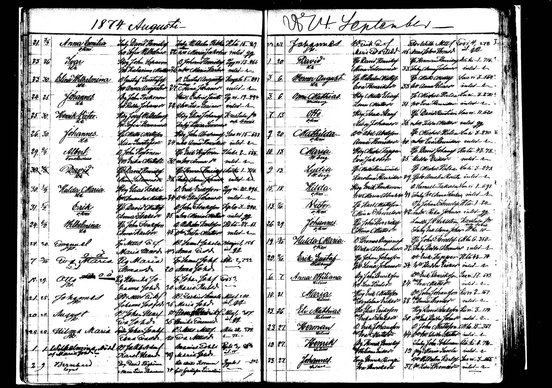 [ ../kirjat/Kirkonkirjat/saarijarvi/syntyneet_1872-1886_mko626-632/kuvat/34.jpg ]
